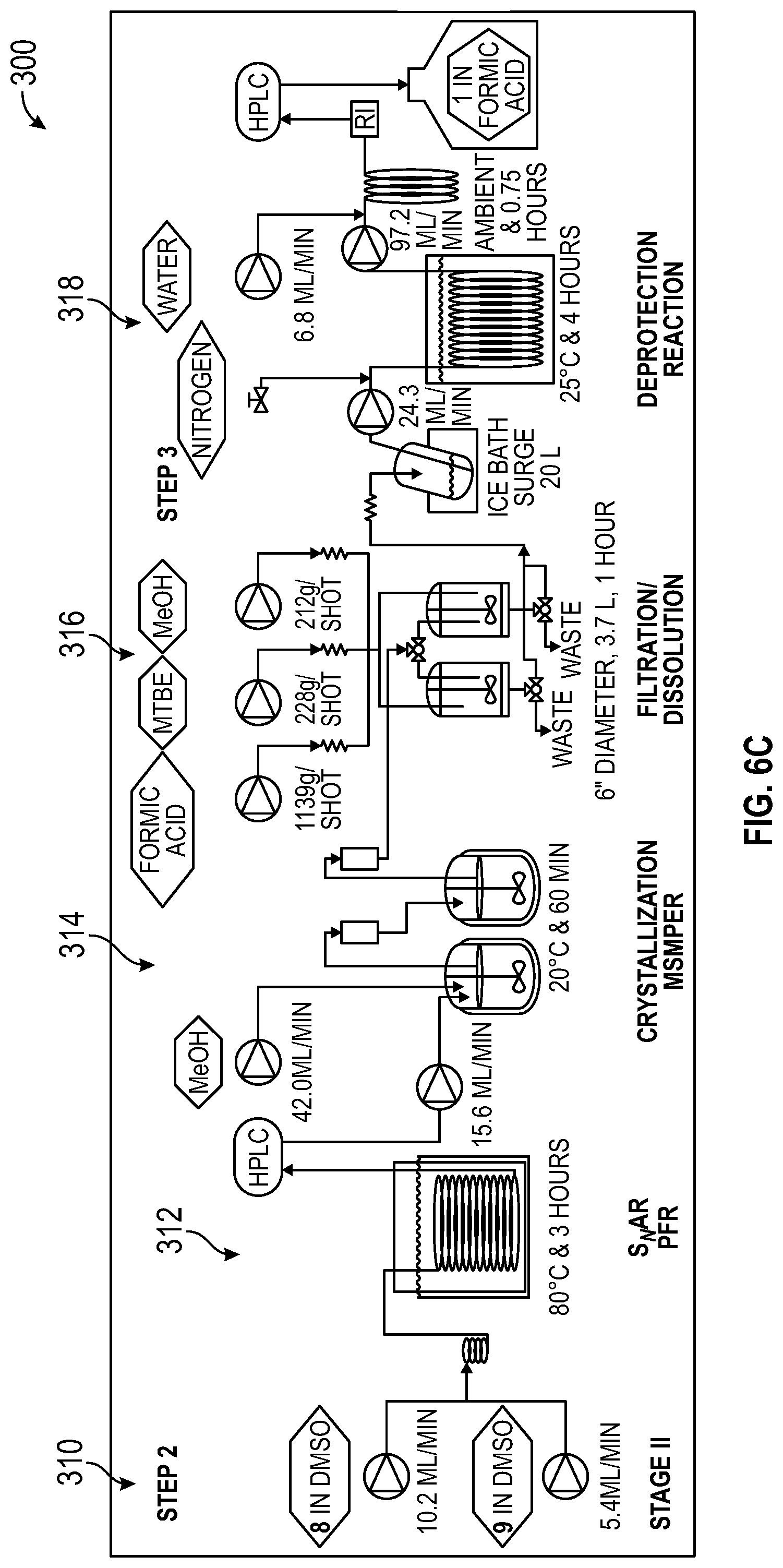 Patent US11779859 Figure 9 – Continuous production of active pharmaceutical ingredients