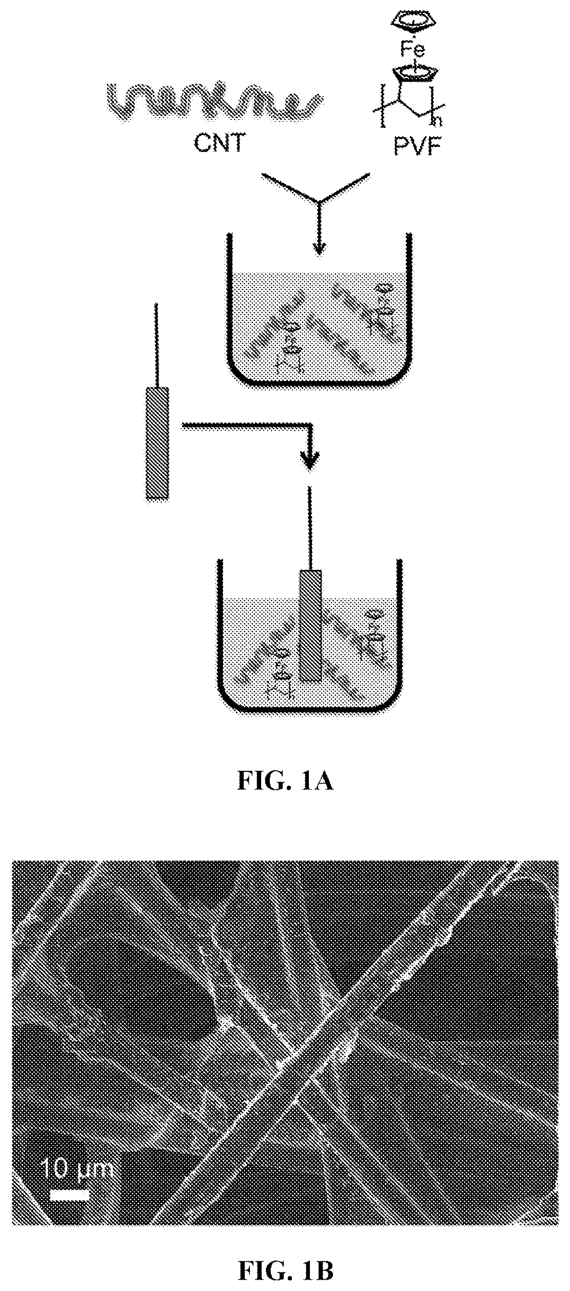 Patent US11779861 Figure 1 – Use of electrochemical devices or systems comprising redox-functionalized electrodes for bioseparation and biocatalysis