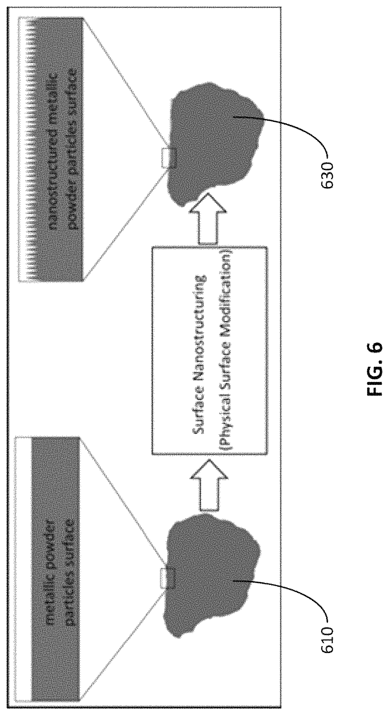 Patent US11779862 Figure 6 – Composite for oil-water separation, synthesis methods and applications of same