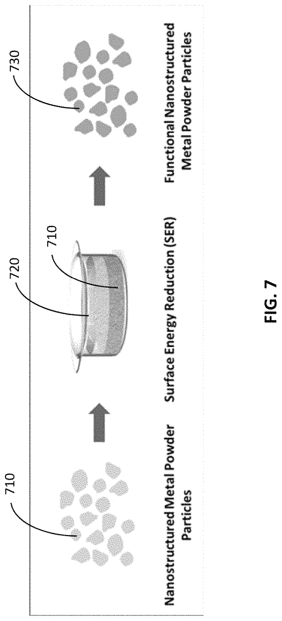 Patent US11779862 Figure 7 – Composite for oil-water separation, synthesis methods and applications of same