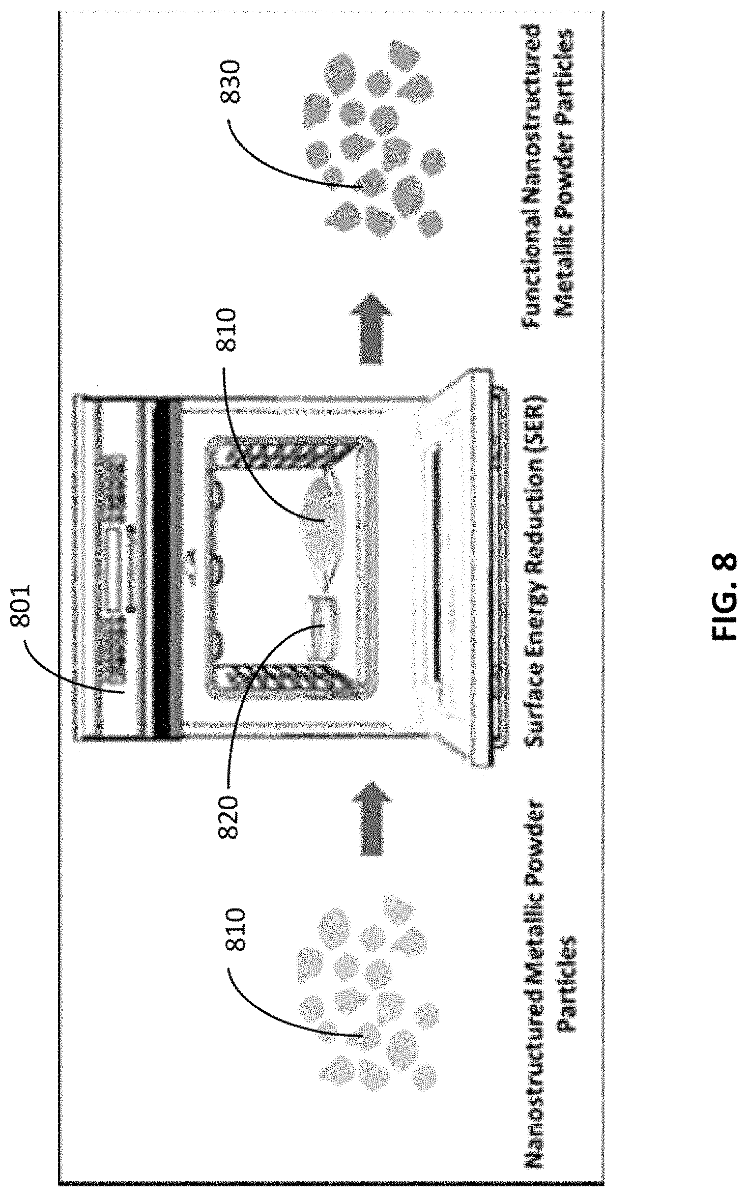Patent US11779862 Figure 8 – Composite for oil-water separation, synthesis methods and applications of same