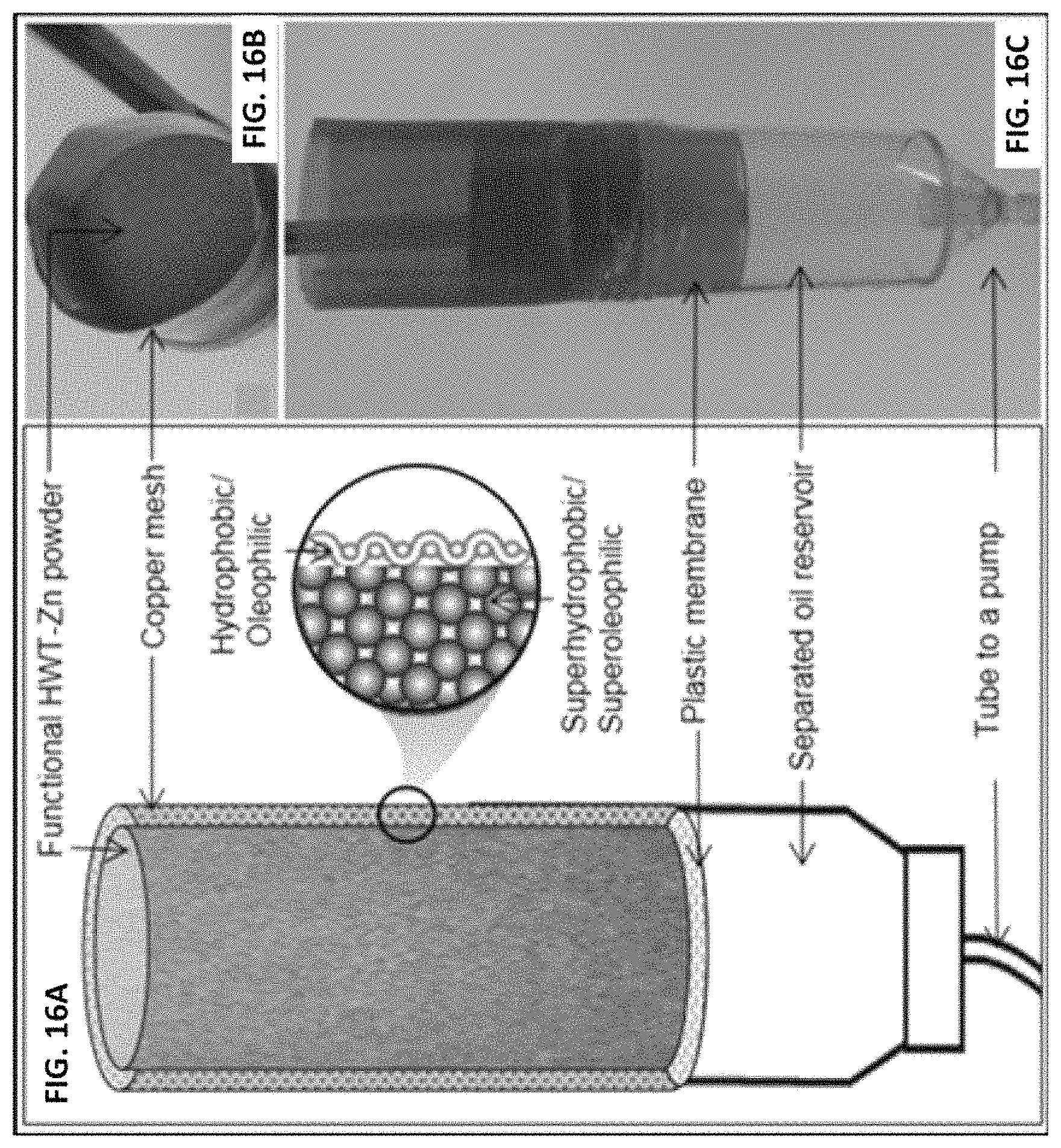 Patent US11779862 Figure 16 – Composite for oil-water separation, synthesis methods and applications of same