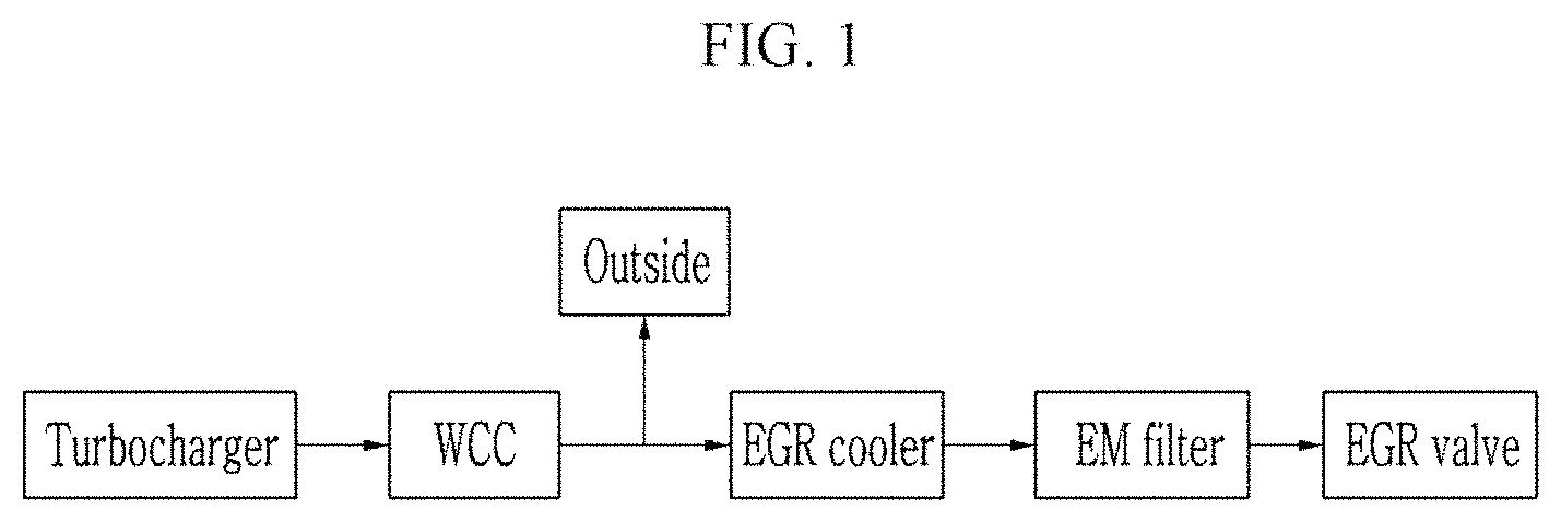 Patent US11779868 Figure 1 – EM filter for EGR cooler