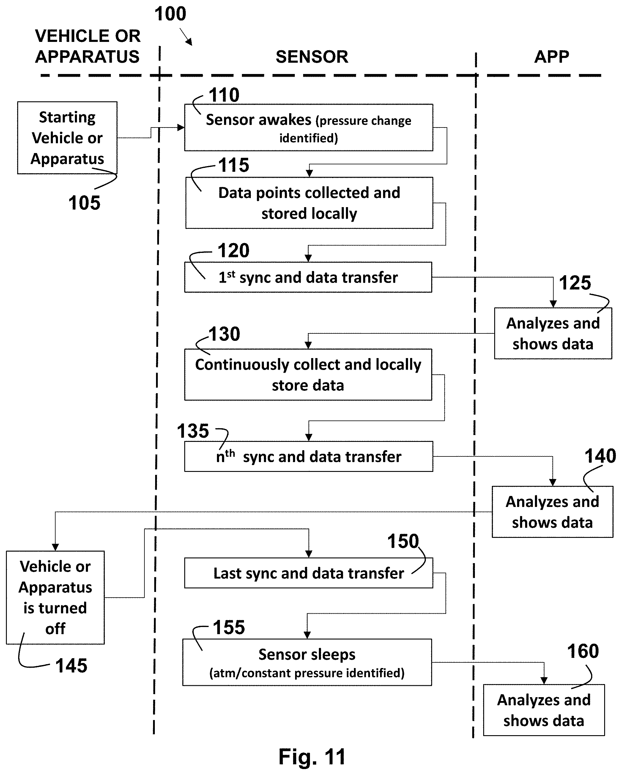 Patent US11779870 Figure 11 – Smart filter elements and systems