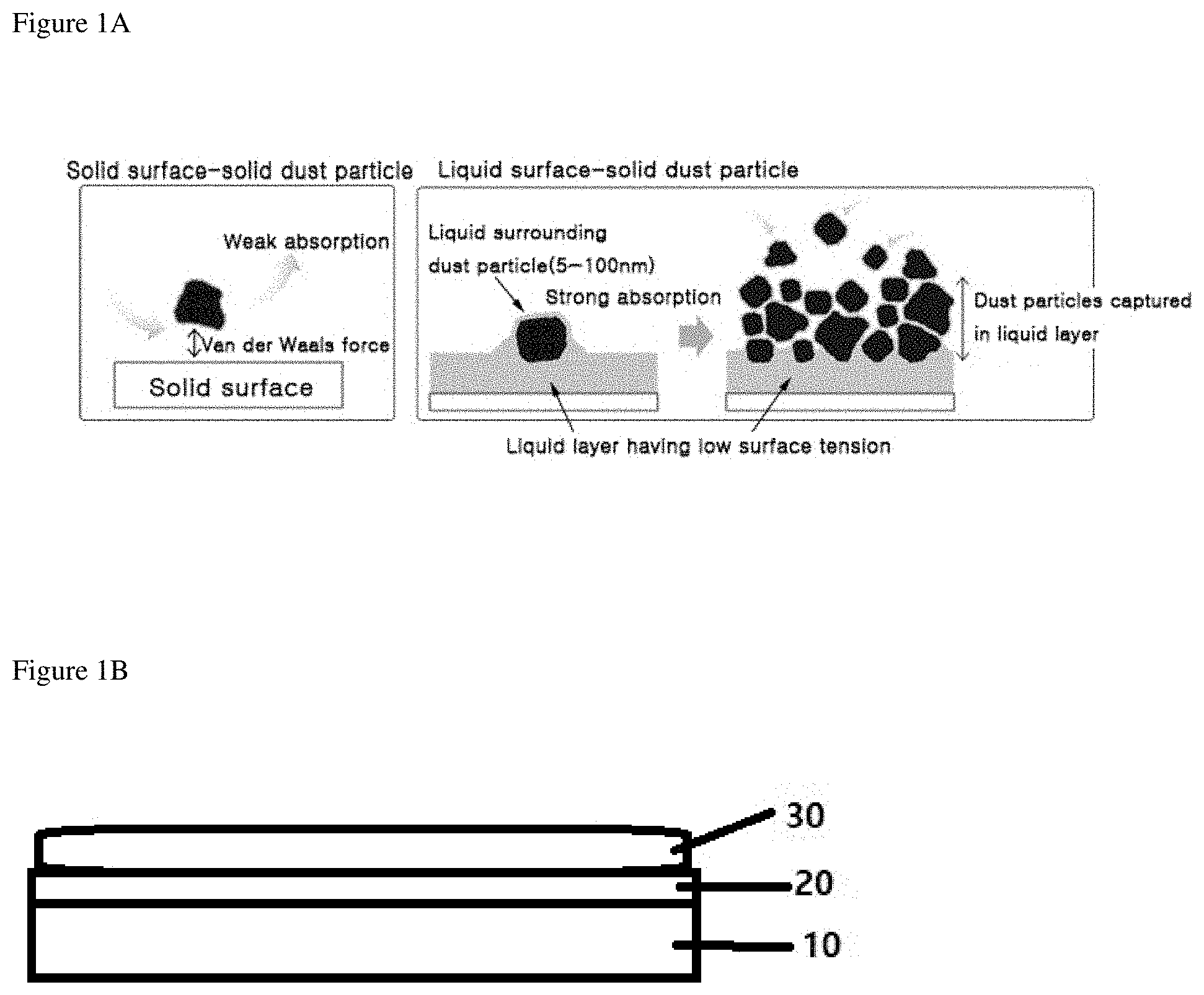 Patent US11779873 Figure 1 – Dust collection filter target-coated with liquid film