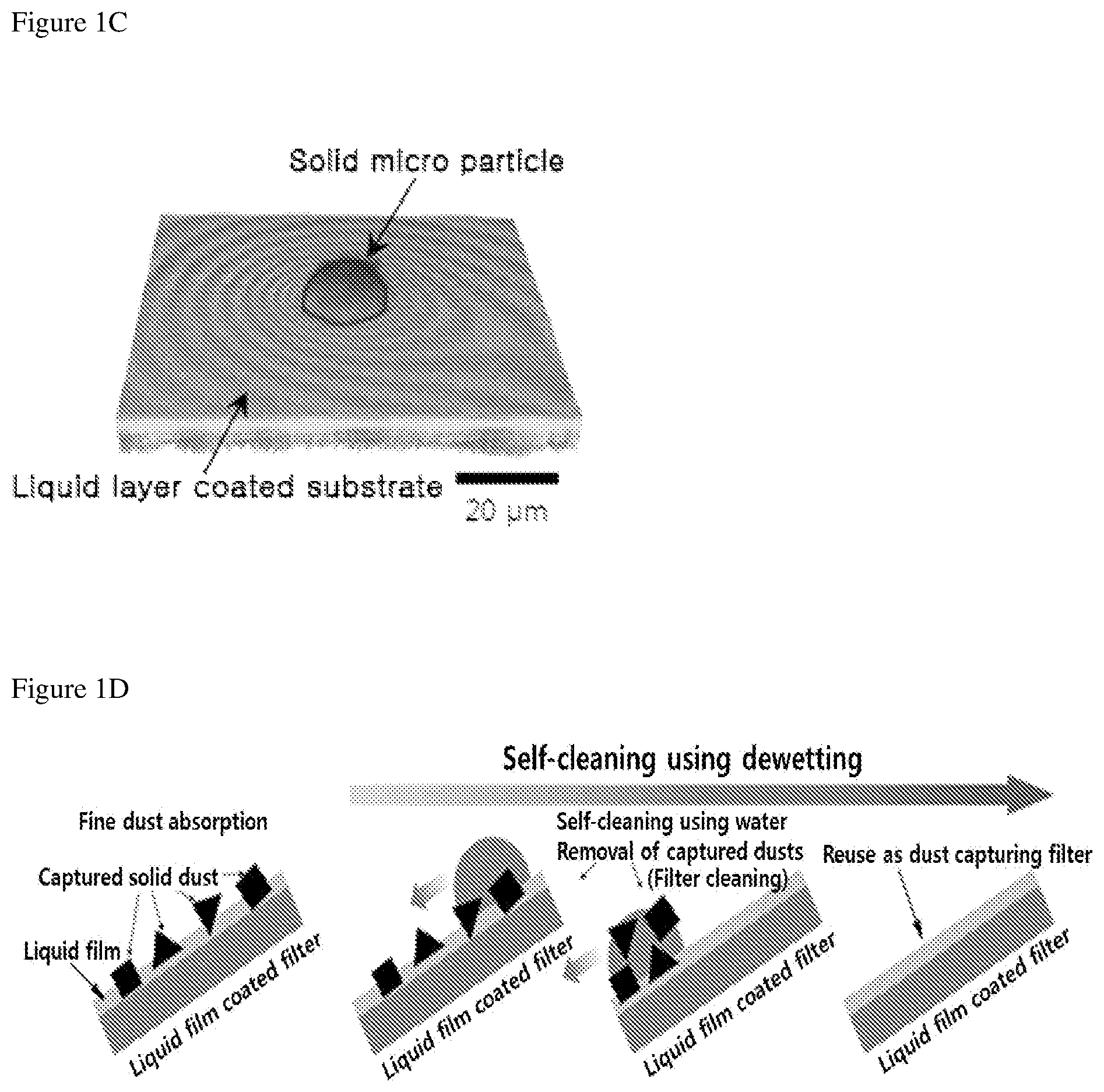 Patent US11779873 Figure 2 – Dust collection filter target-coated with liquid film