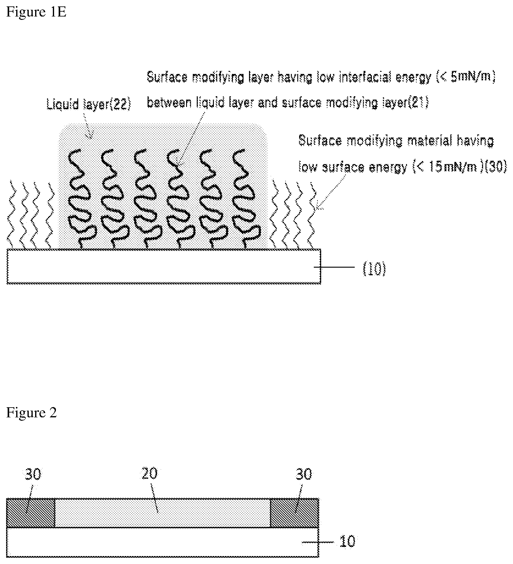 Patent US11779873 Figure 3 – Dust collection filter target-coated with liquid film