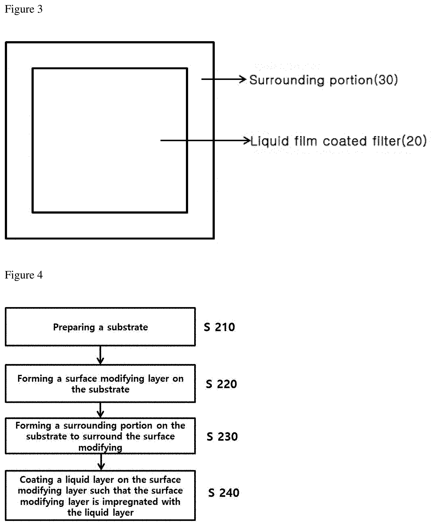 Patent US11779873 Figure 4 – Dust collection filter target-coated with liquid film