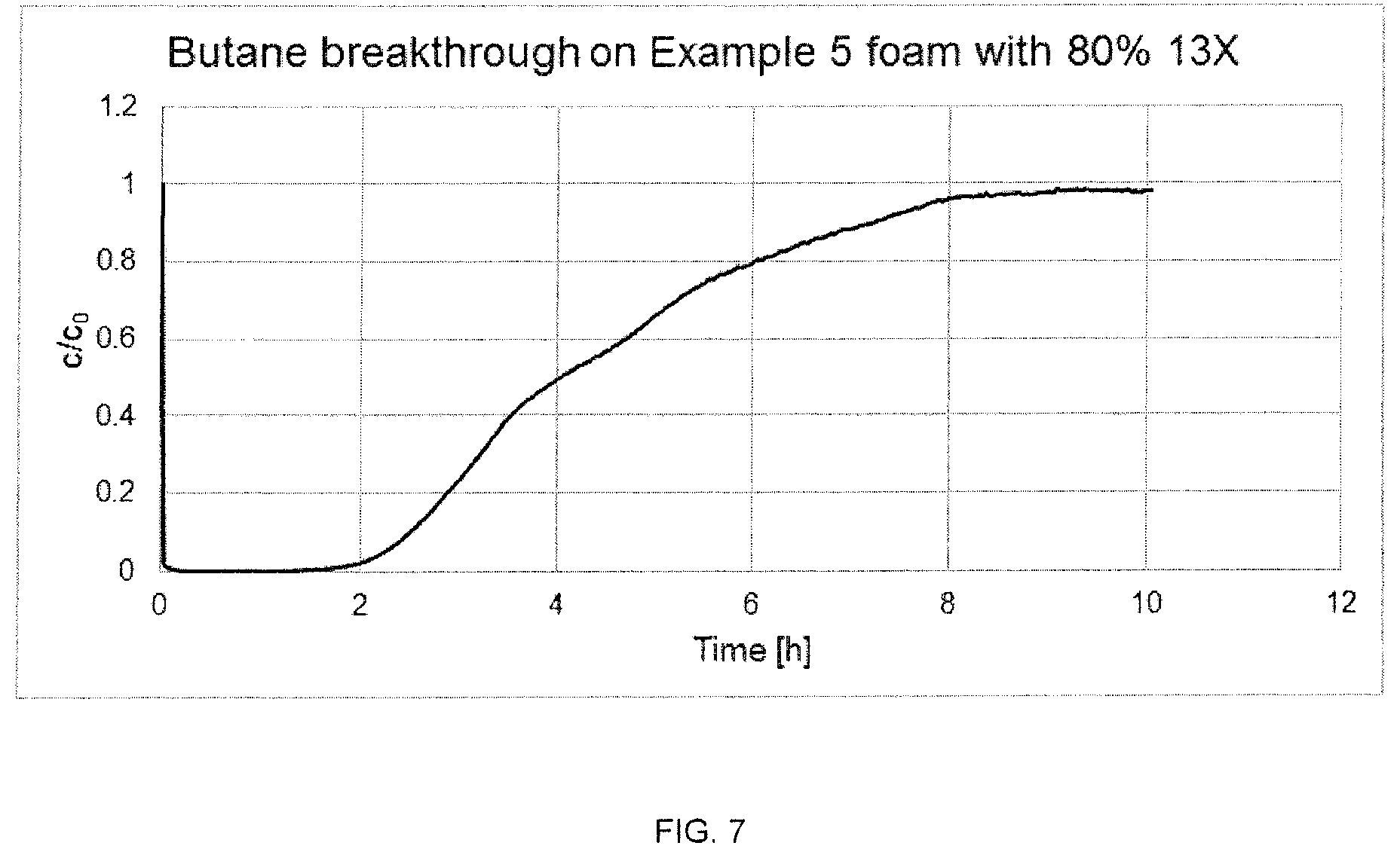 Patent US11779874 Figure 7 – Air filters