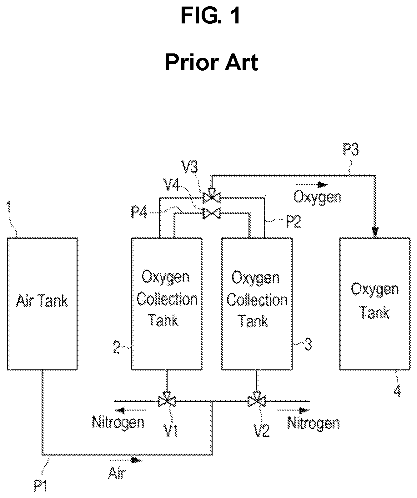 Patent US11779875 Figure 1 – Modular oxygen generator