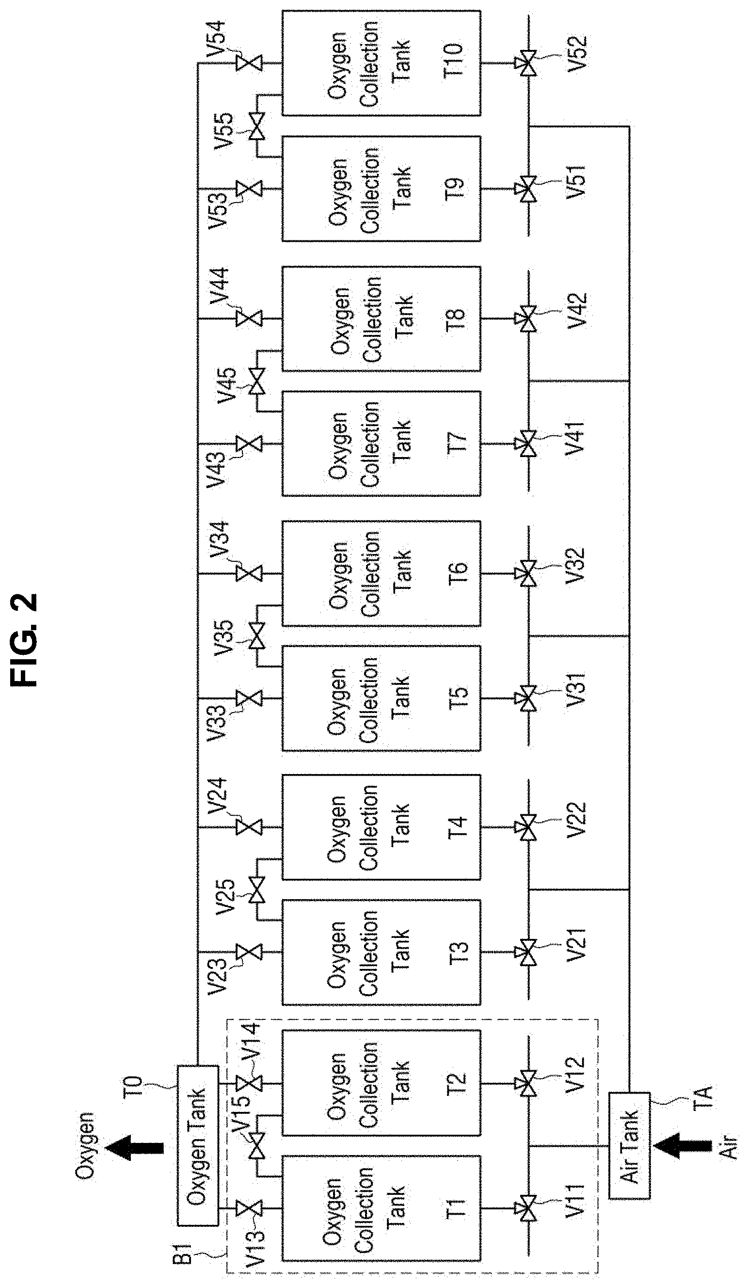 Patent US11779875 Figure 2 – Modular oxygen generator
