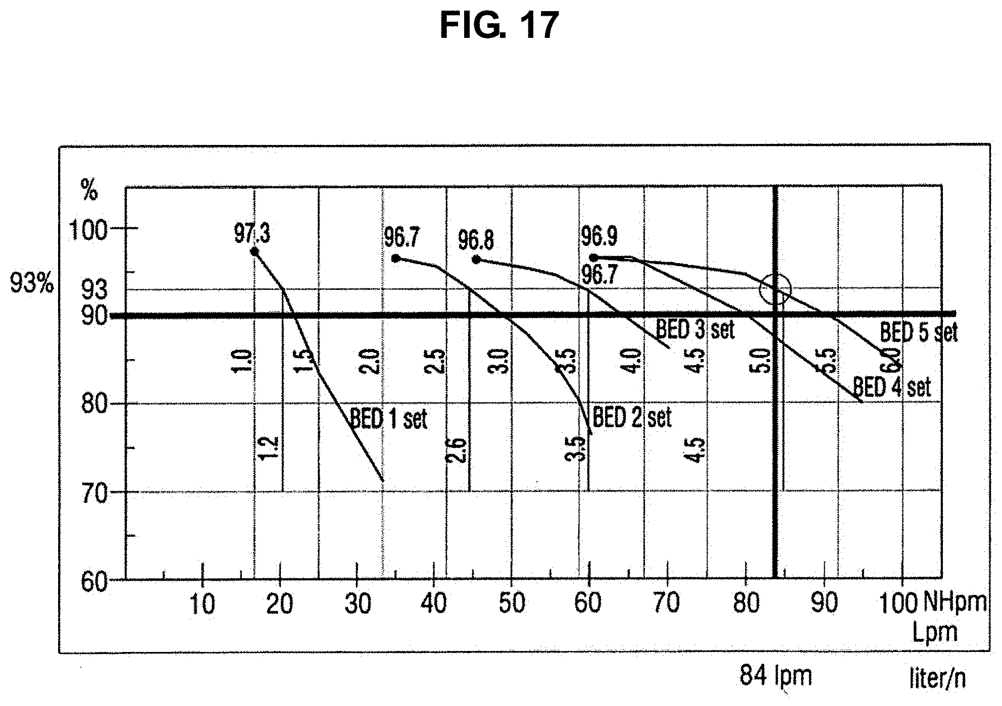 Patent US11779875 Figure 16 – Modular oxygen generator