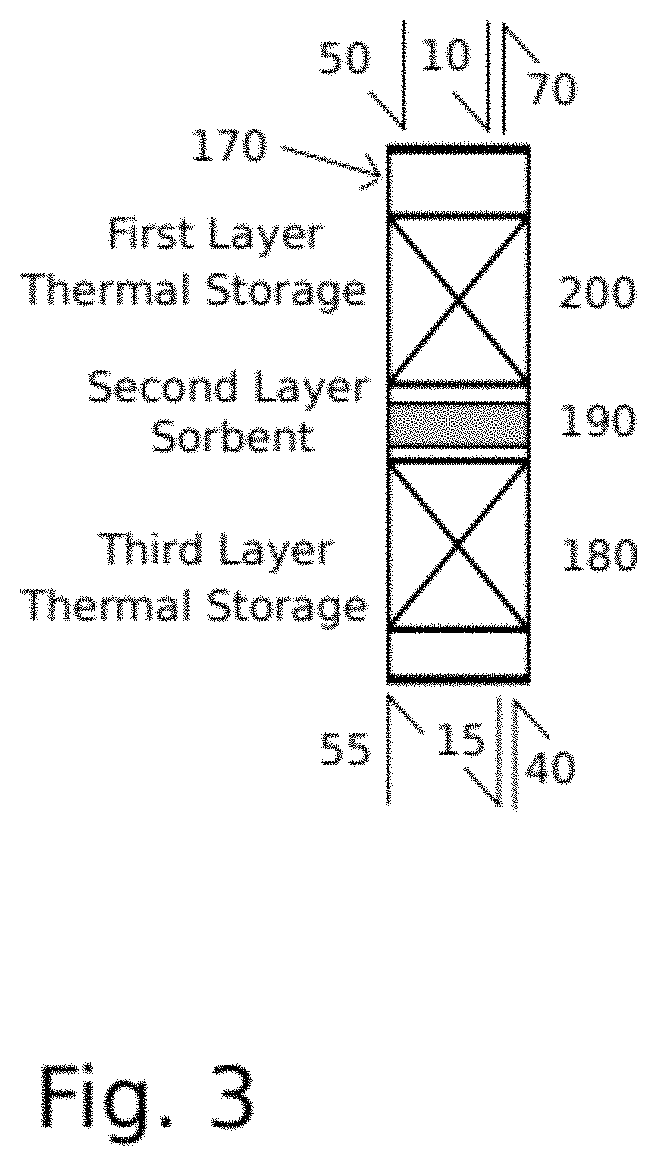 Patent US11779876 Figure 2 – Combined thermal energy storage and contaminant removal