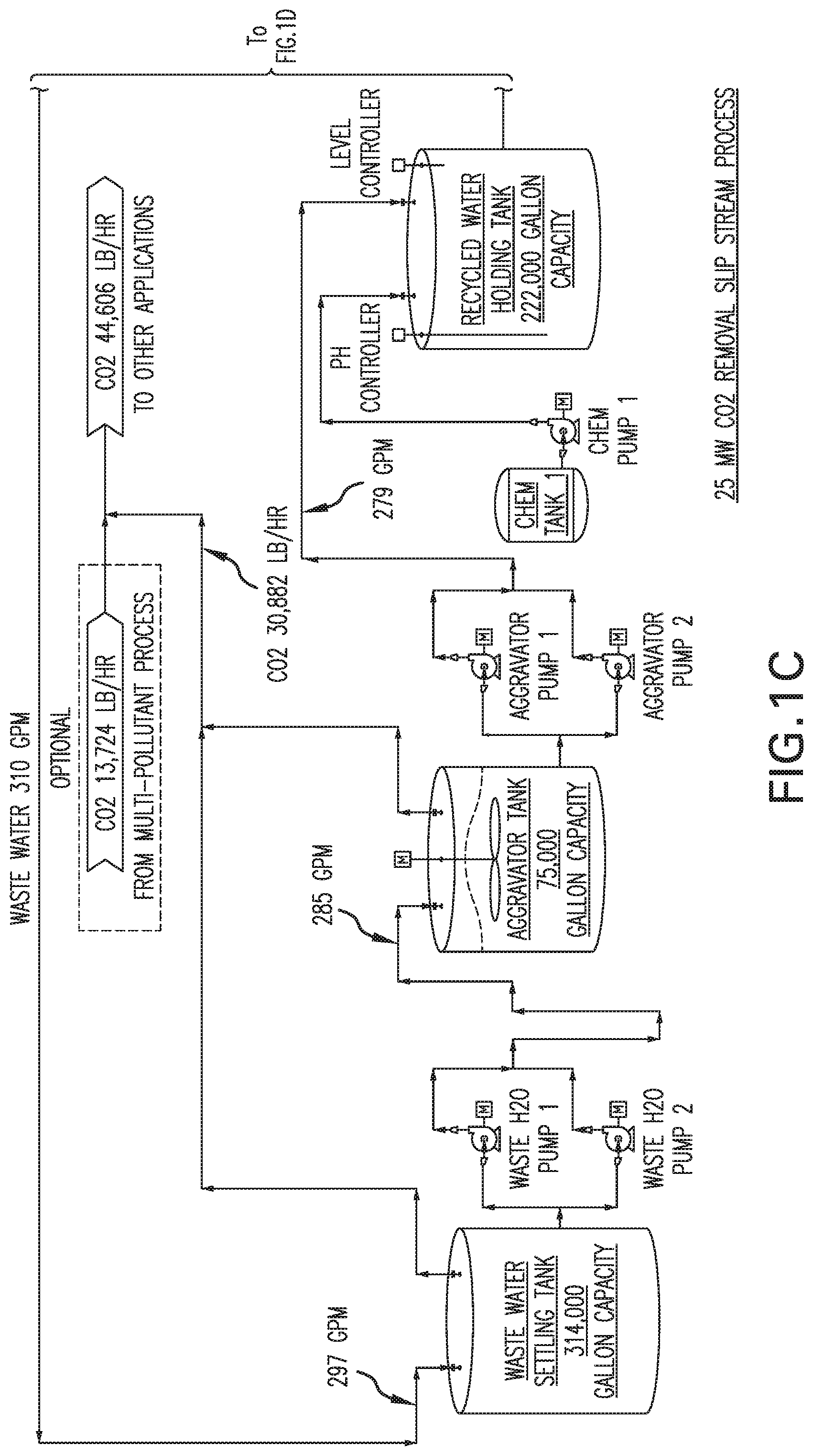 Patent US11779878 Figure 3 – Carbon dioxide capture device and method