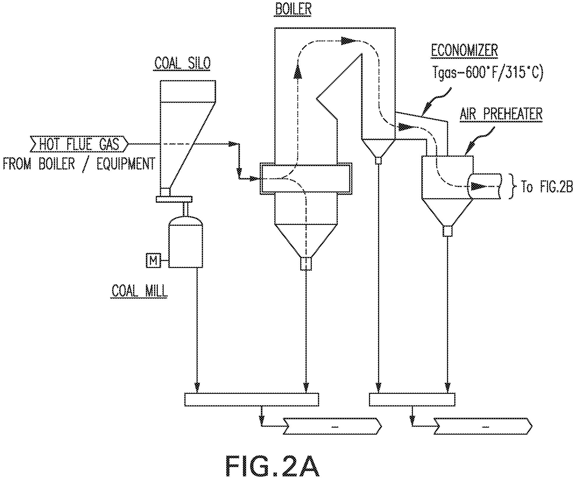 Patent US11779878 Figure 5 – Carbon dioxide capture device and method