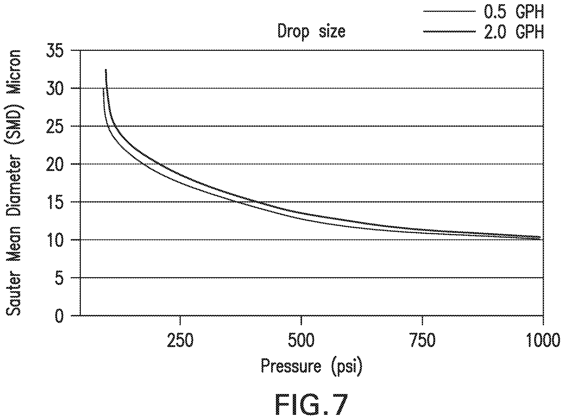 Patent US11779878 Figure 20 – Carbon dioxide capture device and method