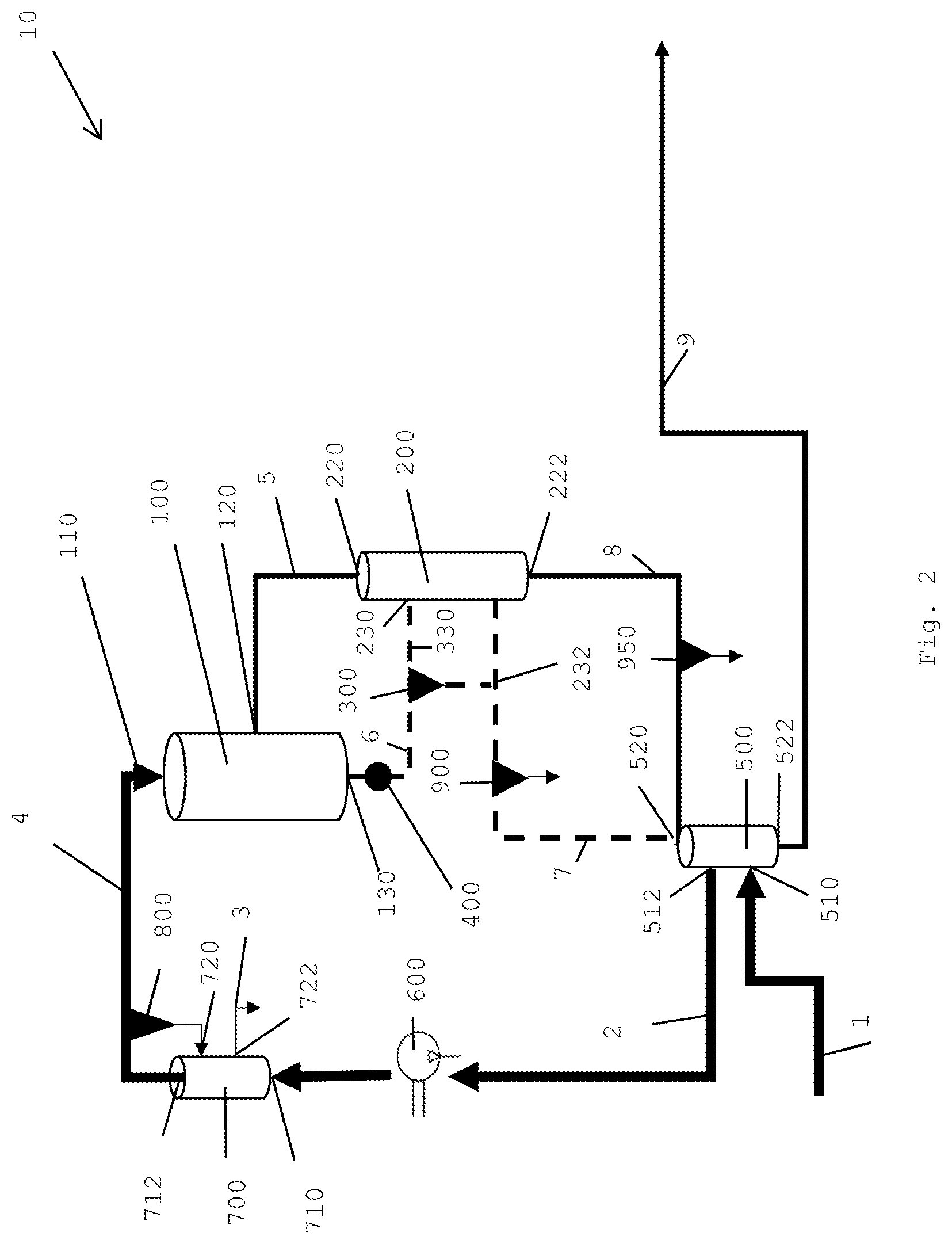 Patent US11779880 Figure 2 – Gas separation system and gas separation method