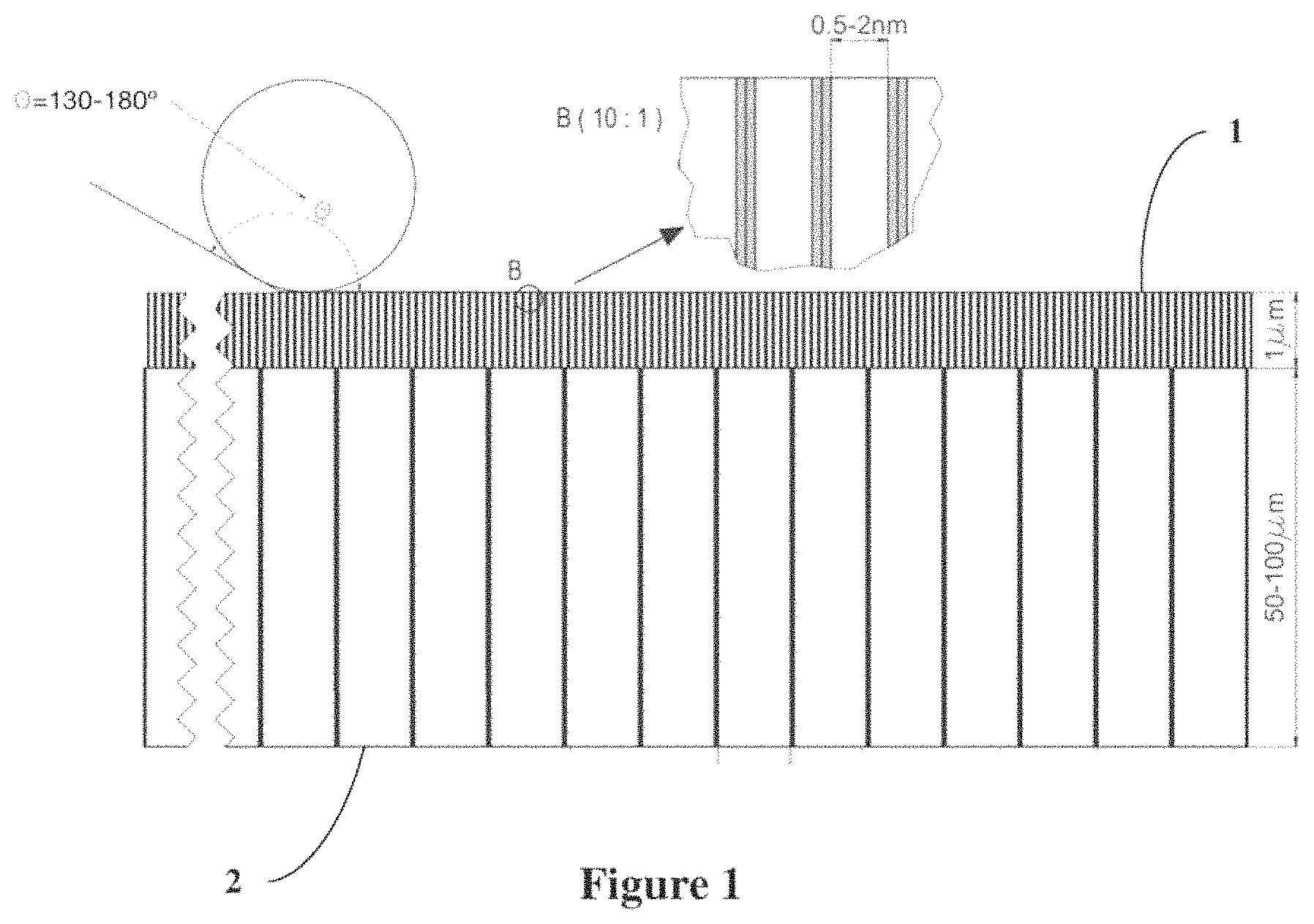 Patent US11779885 — Super-hydrophobic nano-porous/micro-porous composite membranes for membrane distillation operating at low inlet feed temperatures with low energy consumption — Figure 1