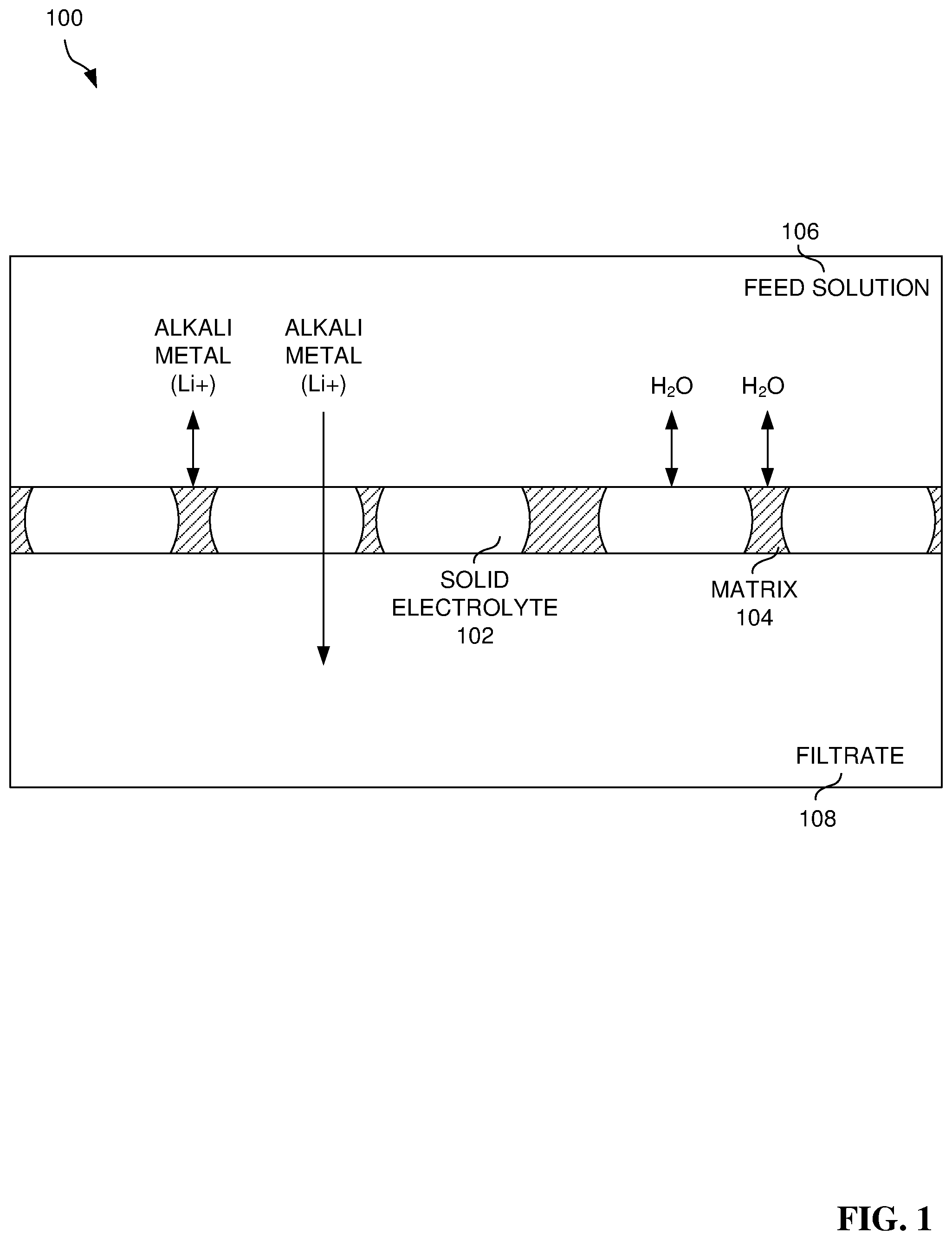 Patent US11779886 Figure 1 – Water-impermeable carbon-based electrolyte and separation membrane and fabrication thereof