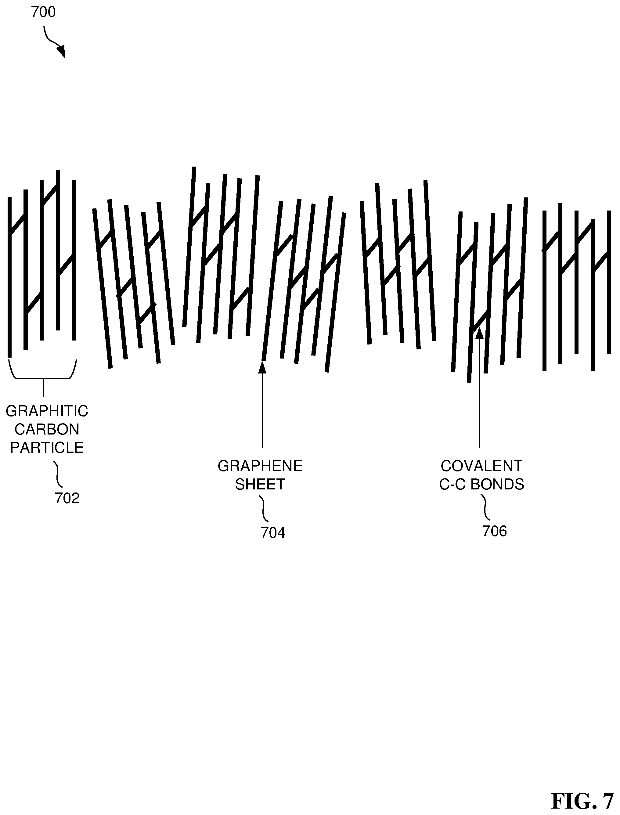 Patent US11779886 Figure 7 – Water-impermeable carbon-based electrolyte and separation membrane and fabrication thereof