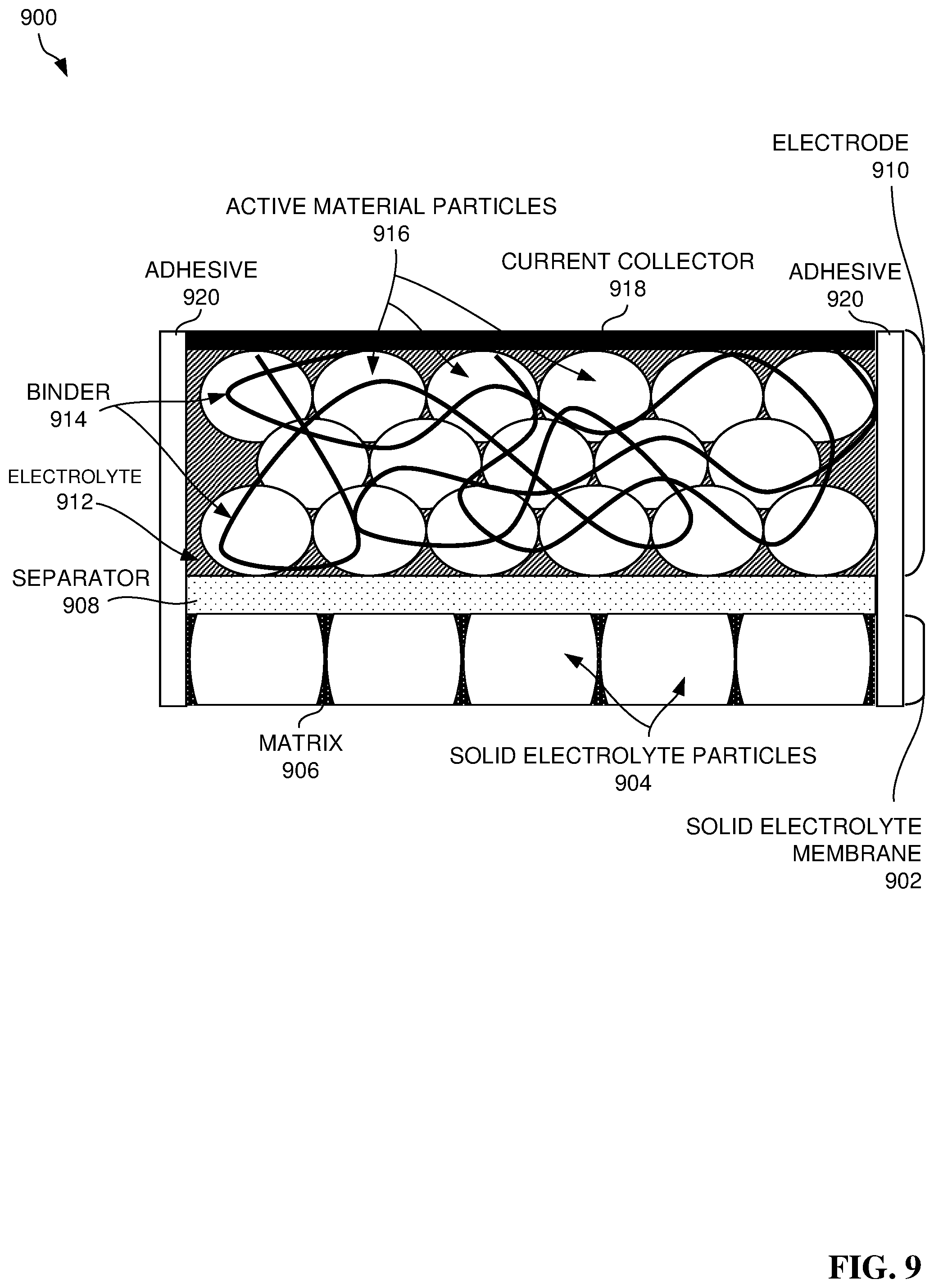 Patent US11779886 Figure 9 – Water-impermeable carbon-based electrolyte and separation membrane and fabrication thereof