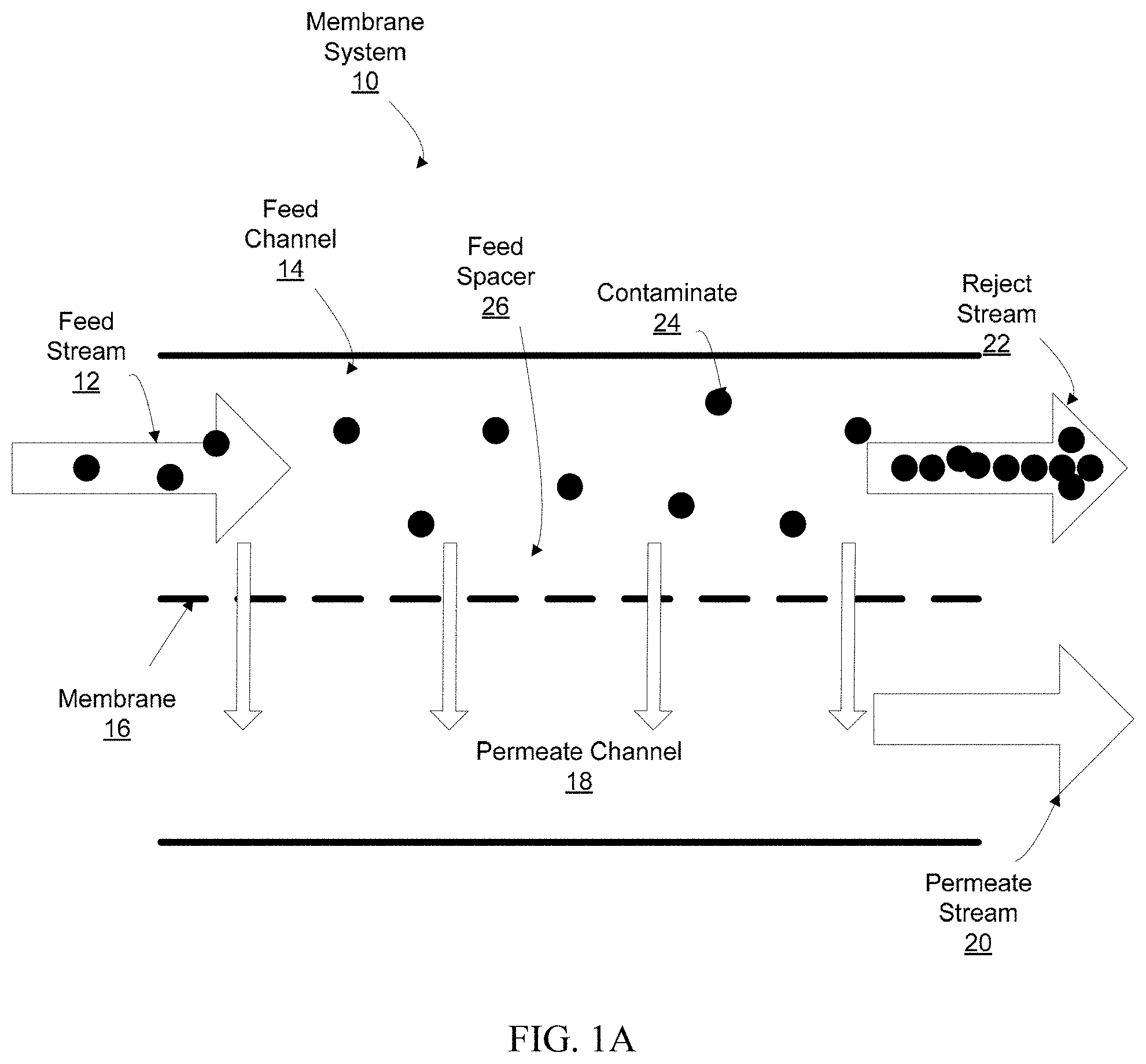 Patent US11779888 Figure 1 – Three-dimensional feed spacers with TPMS architectures for membrane-based systems