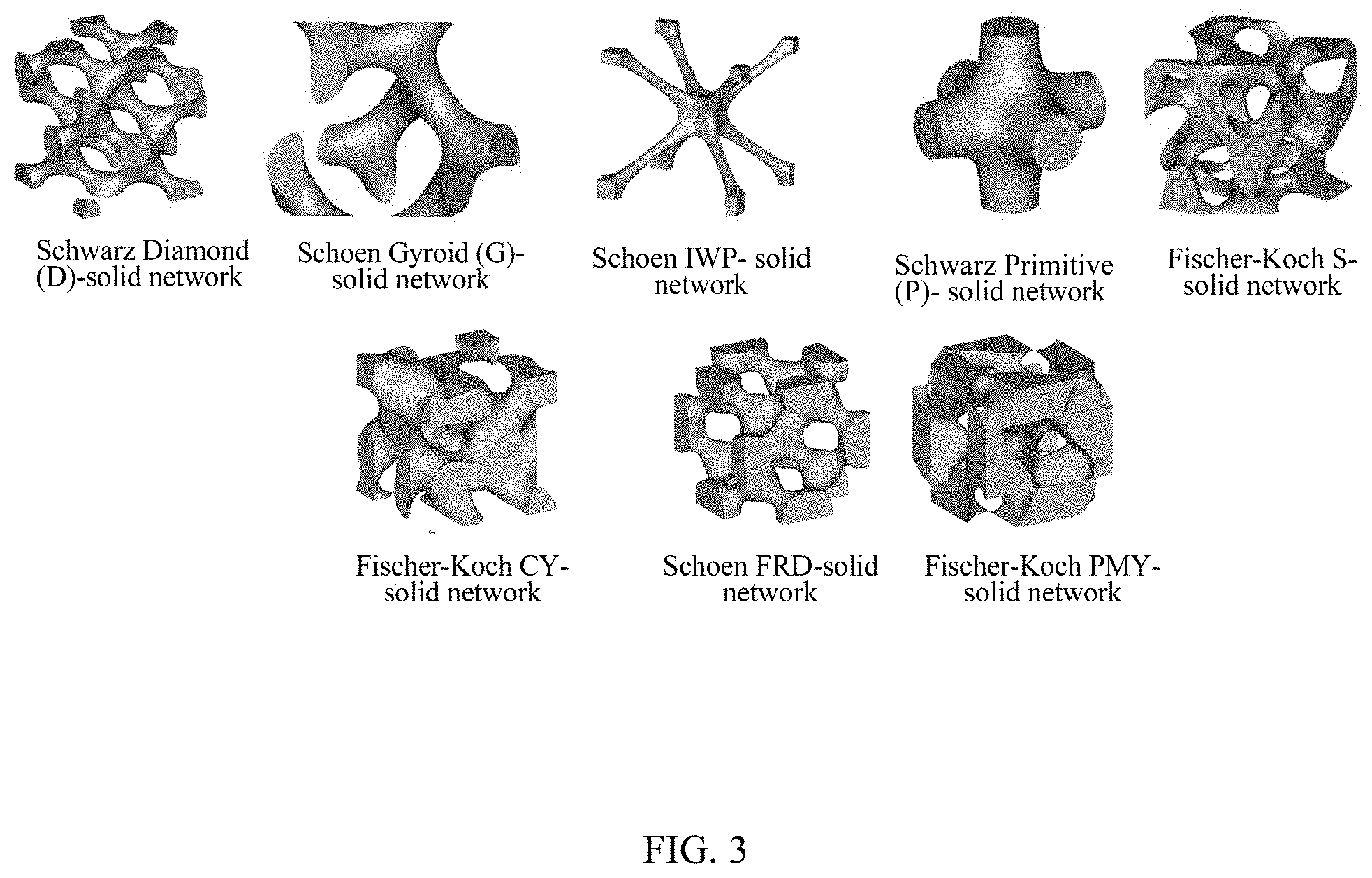 Patent US11779888 Figure 4 – Three-dimensional feed spacers with TPMS architectures for membrane-based systems