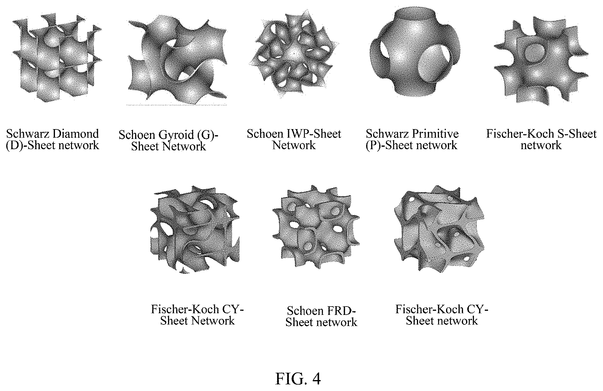 Patent US11779888 Figure 5 – Three-dimensional feed spacers with TPMS architectures for membrane-based systems