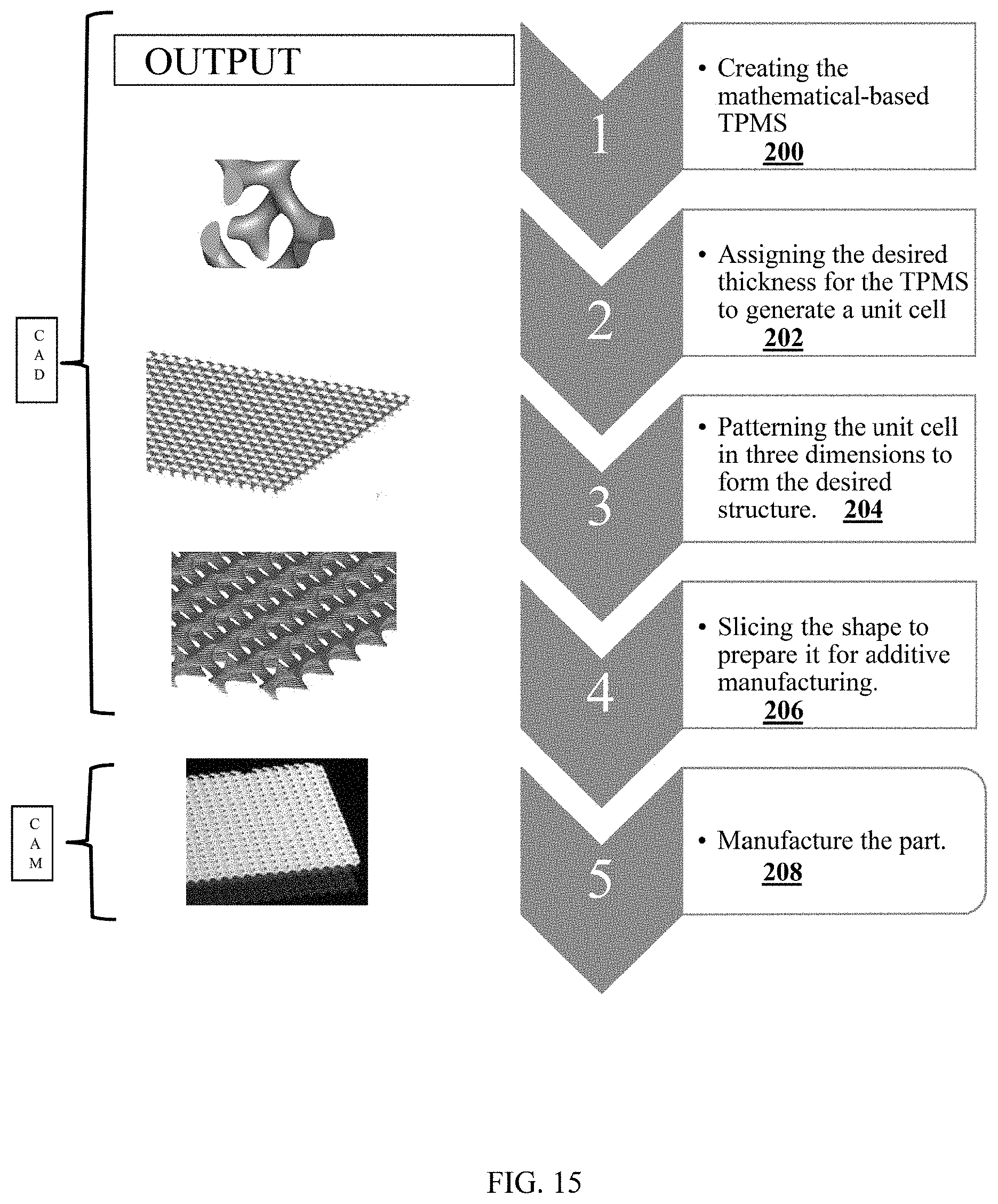 Patent US11779888 Figure 16 – Three-dimensional feed spacers with TPMS architectures for membrane-based systems