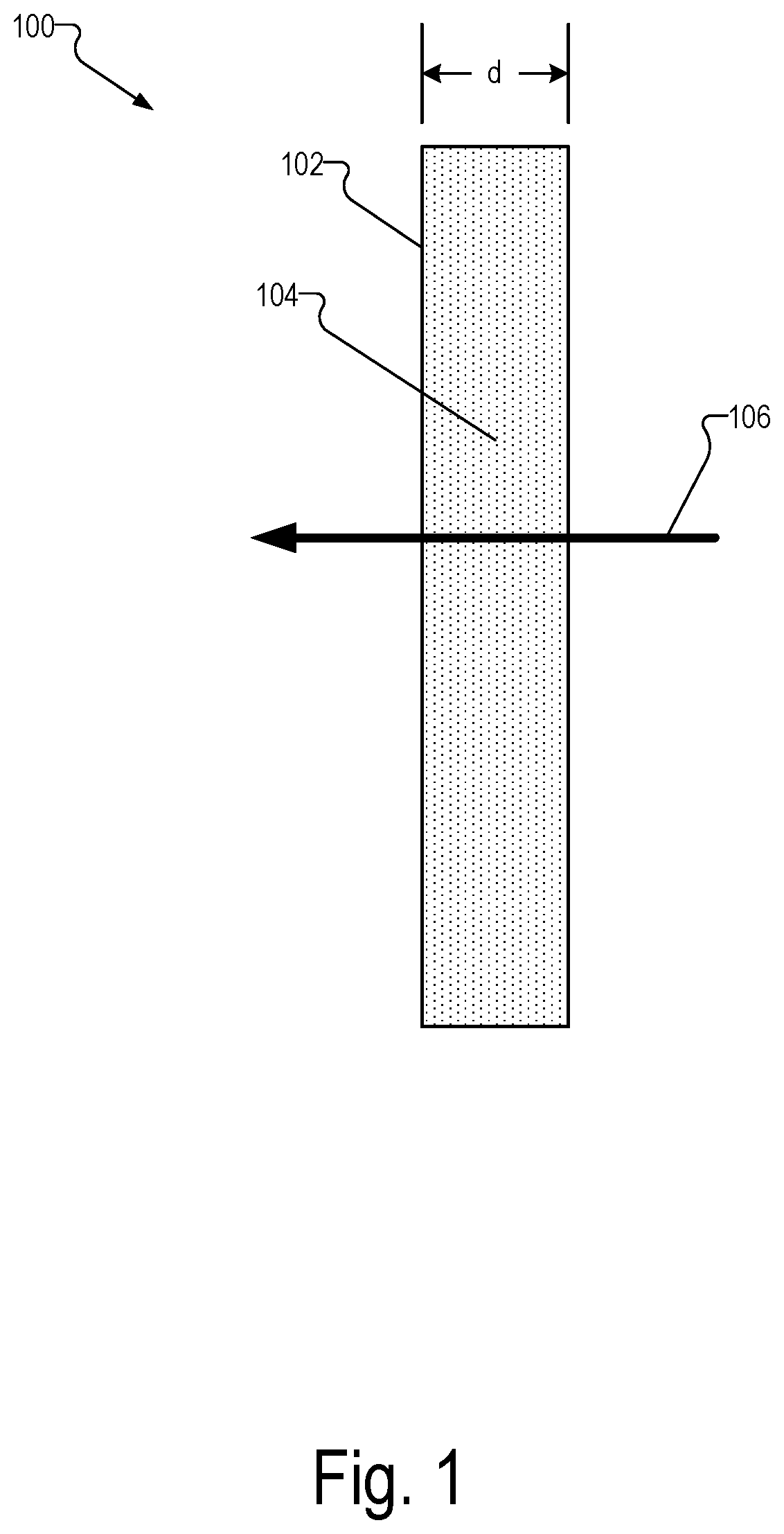 Patent US11779889 Figure 1 – Boron-containing porous membranes and methods of use thereof