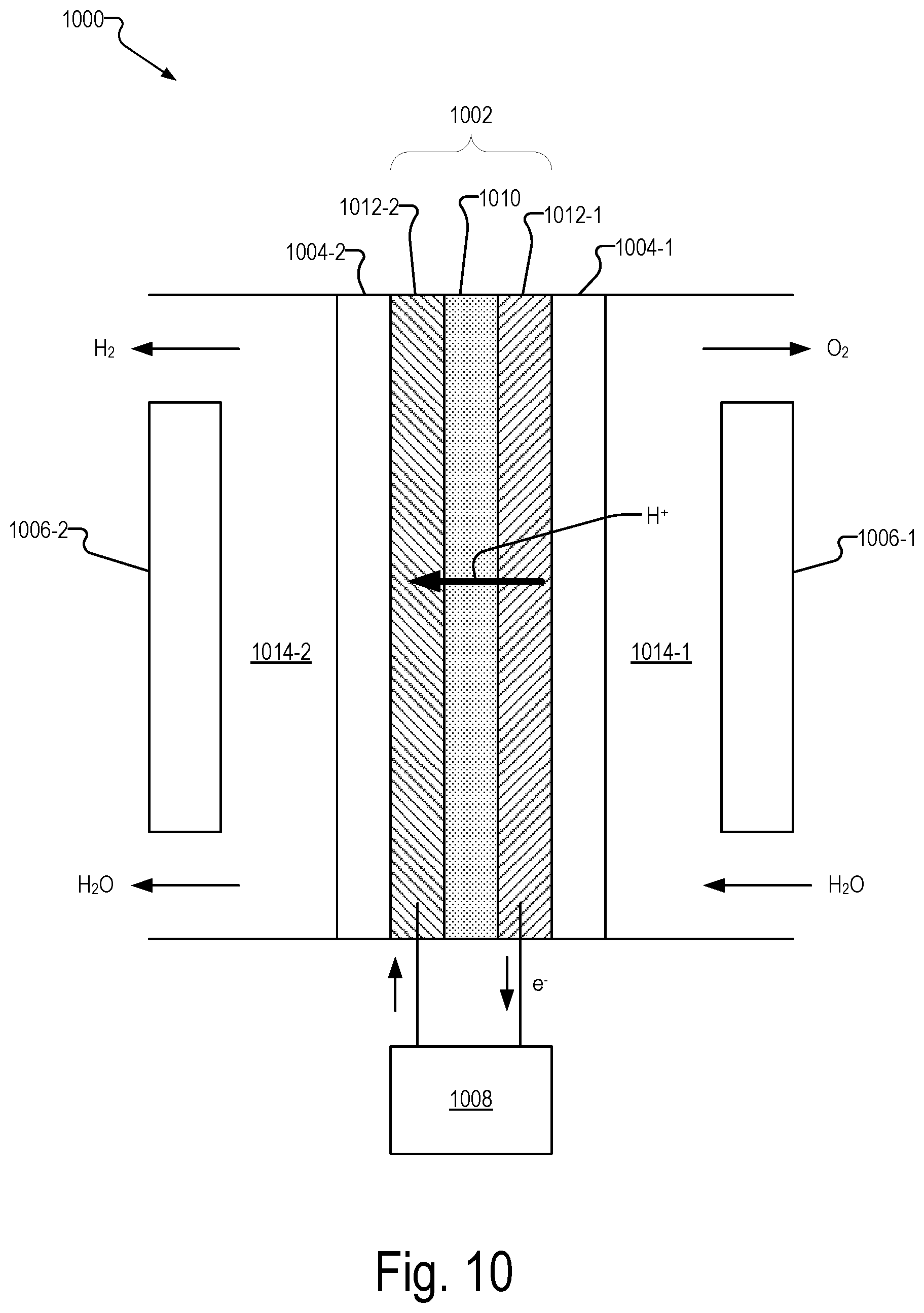 Patent US11779889 Figure 10 – Boron-containing porous membranes and methods of use thereof