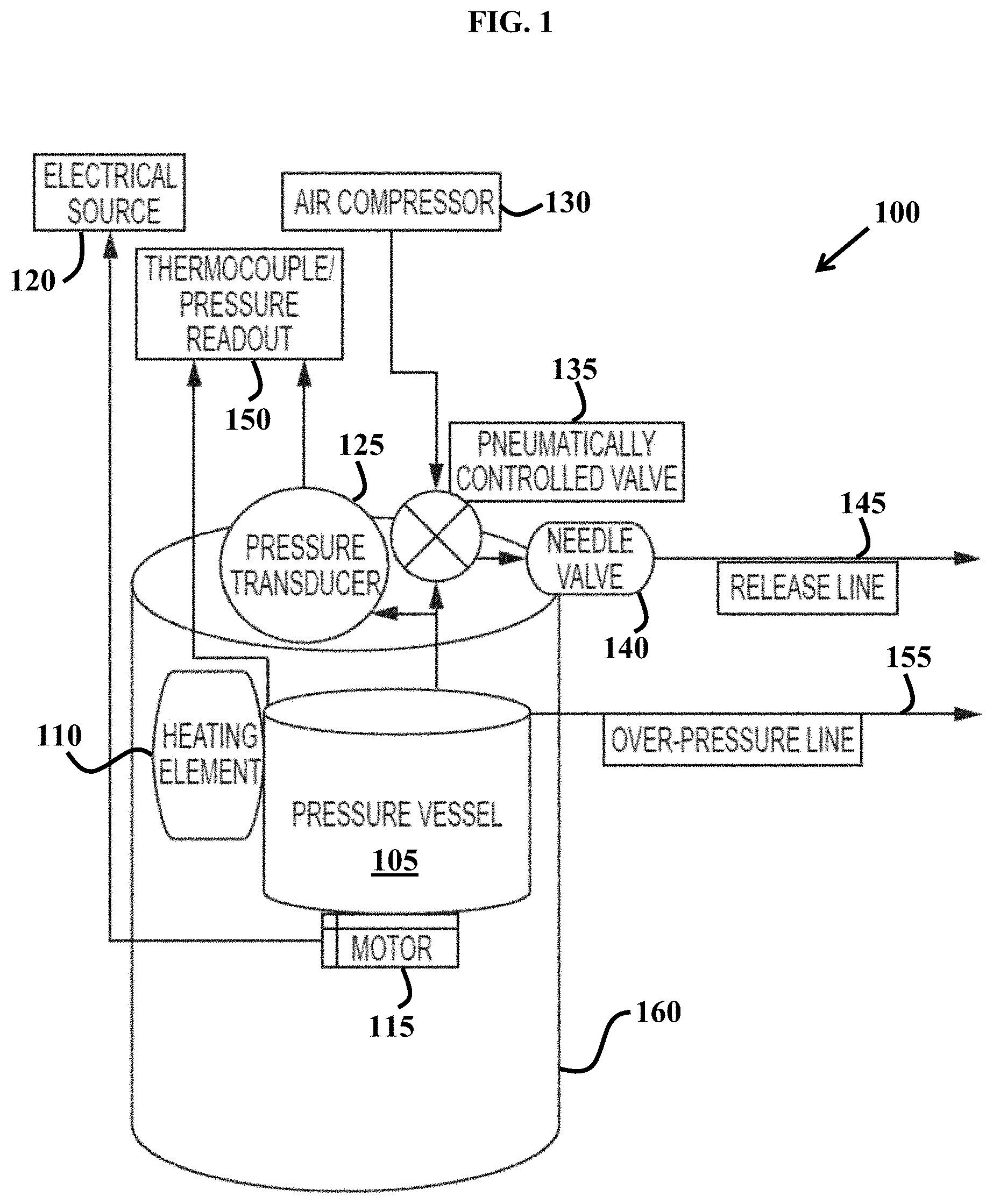 Patent US11779894 Figure 1 – Systems and methods for nanofunctionalization of powders