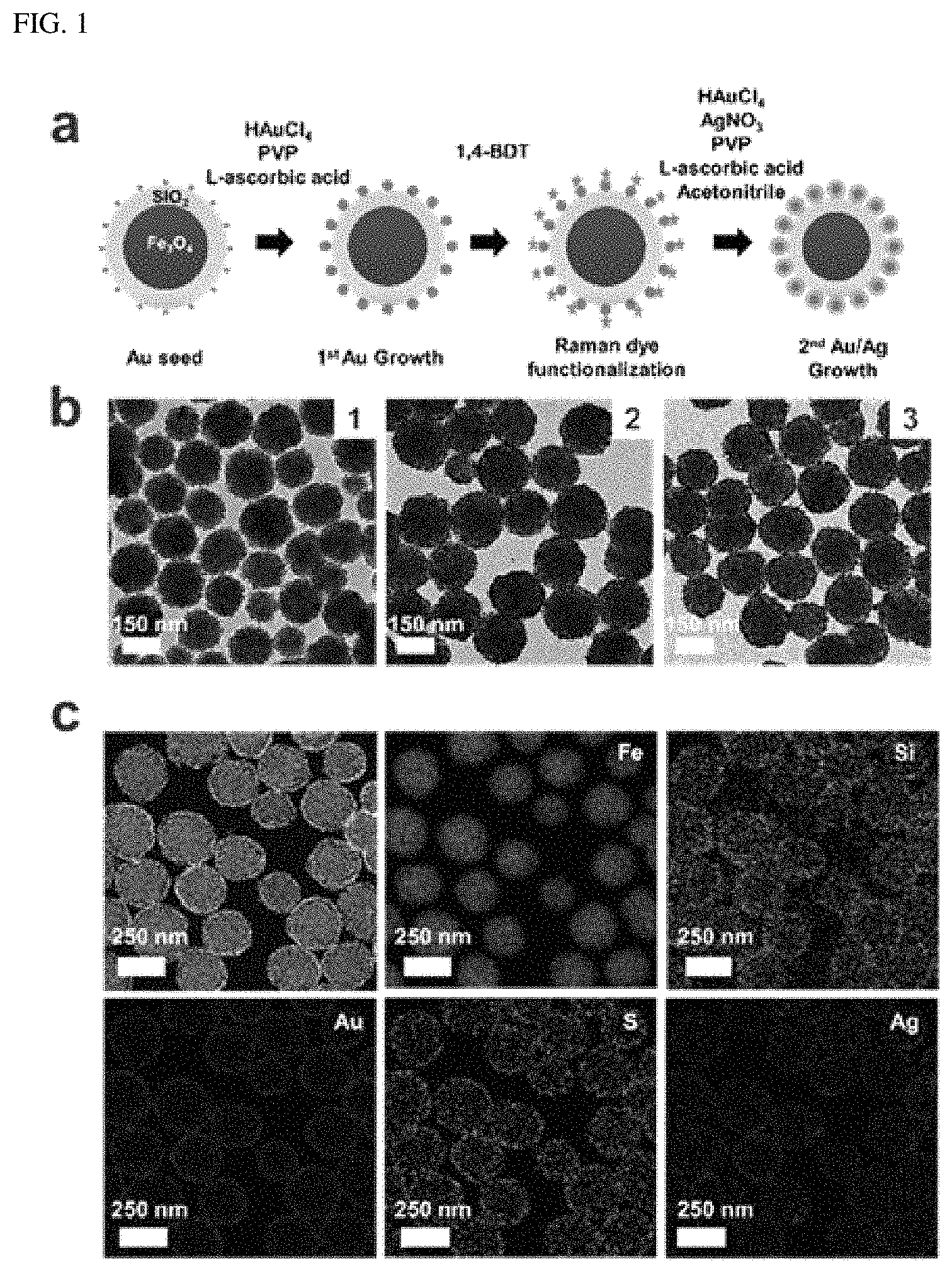 Patent US11779896 Figure 1 – Magnetic-optical composite nanostructure