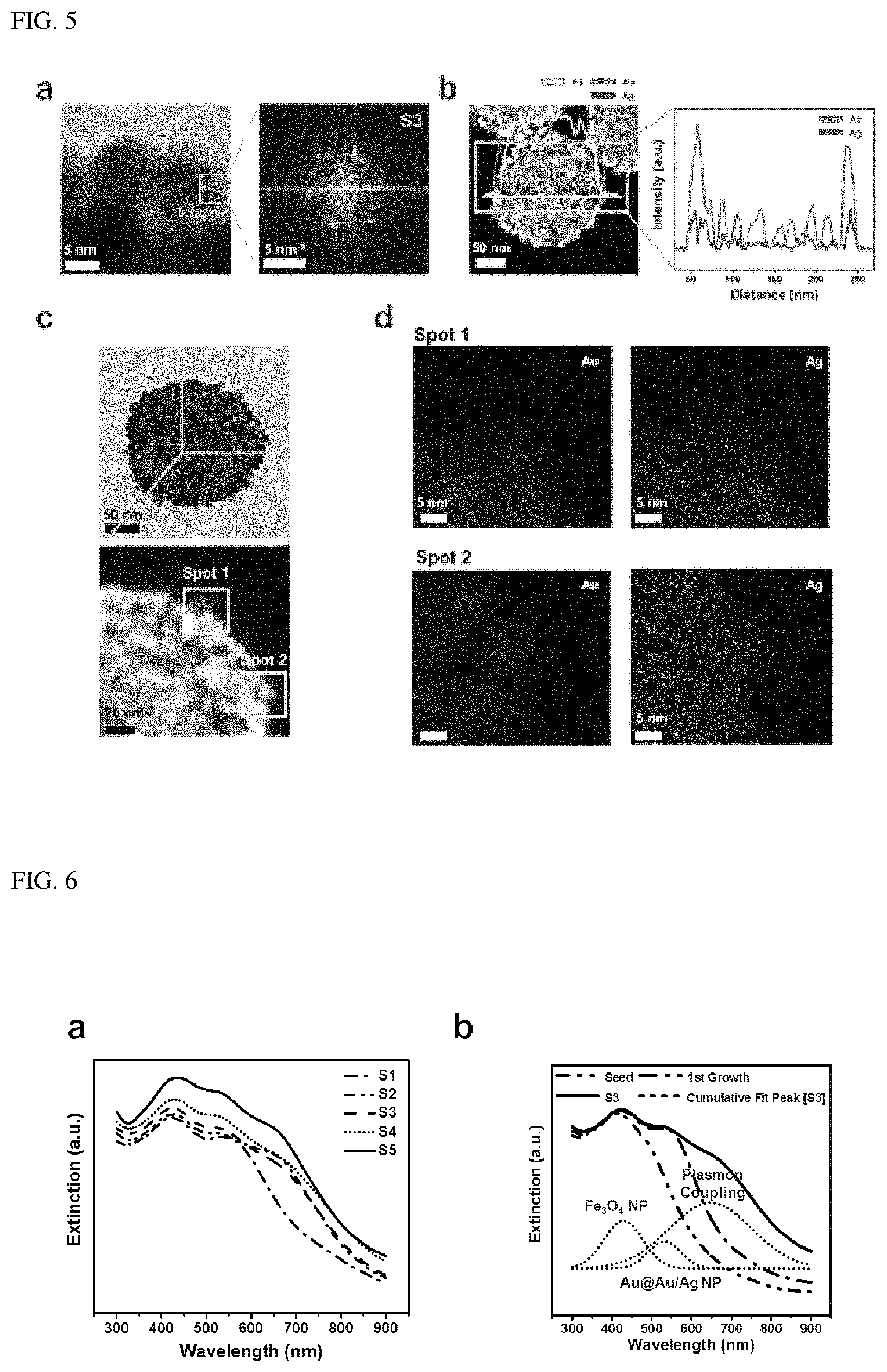 Patent US11779896 Figure 5 – Magnetic-optical composite nanostructure