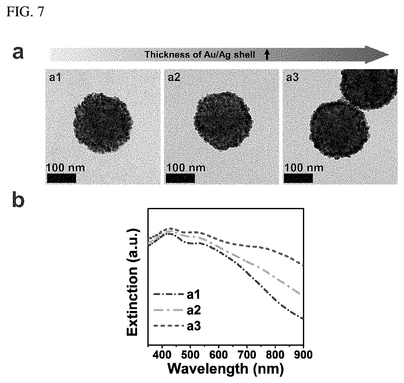 Patent US11779896 Figure 6 – Magnetic-optical composite nanostructure
