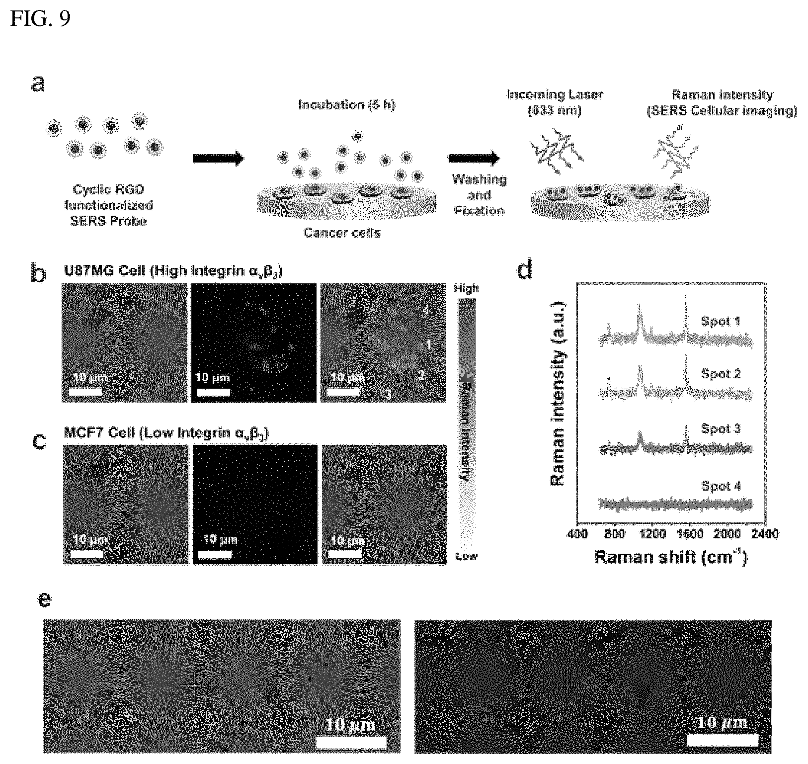 Patent US11779896 Figure 8 – Magnetic-optical composite nanostructure