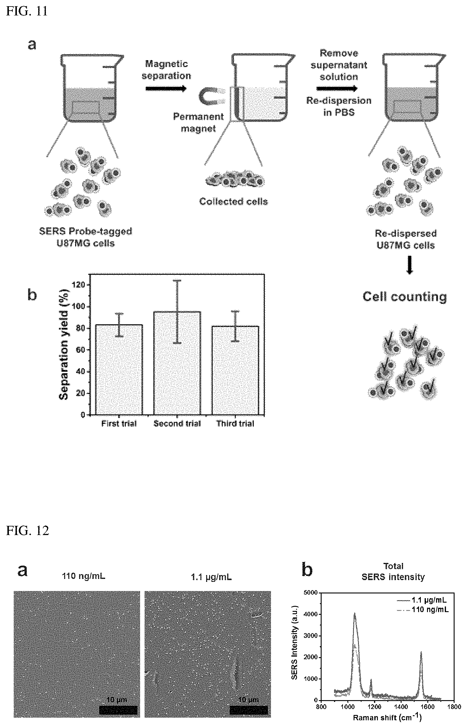 Patent US11779896 Figure 10 – Magnetic-optical composite nanostructure
