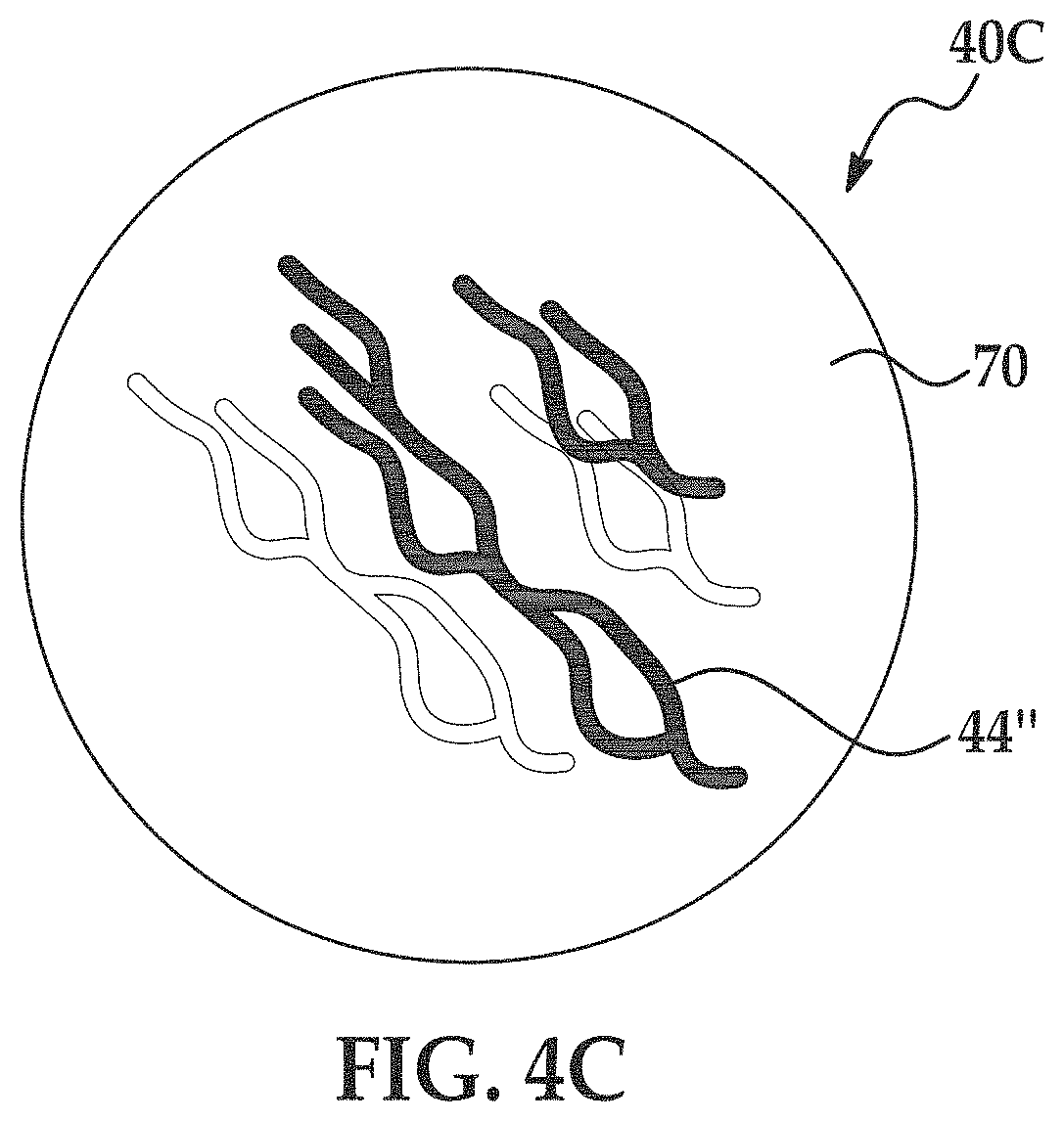 Patent US11779897 Figure 4 – Flow cells using sequencing-ready nucleic acid fragments attached to carrier beads immobilized at capture sites of a plurality of chambers