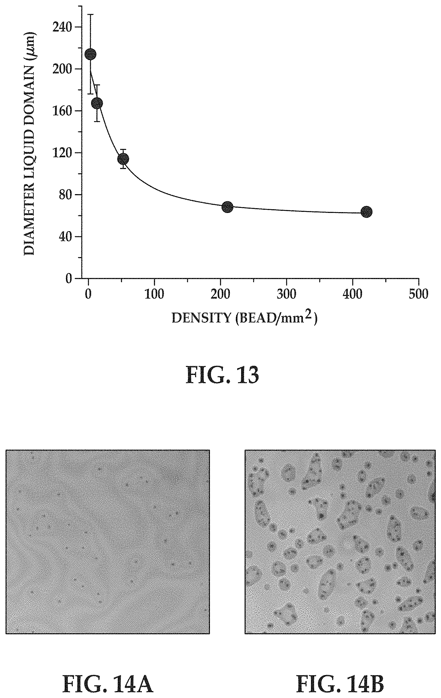 Patent US11779897 Figure 14 – Flow cells using sequencing-ready nucleic acid fragments attached to carrier beads immobilized at capture sites of a plurality of chambers