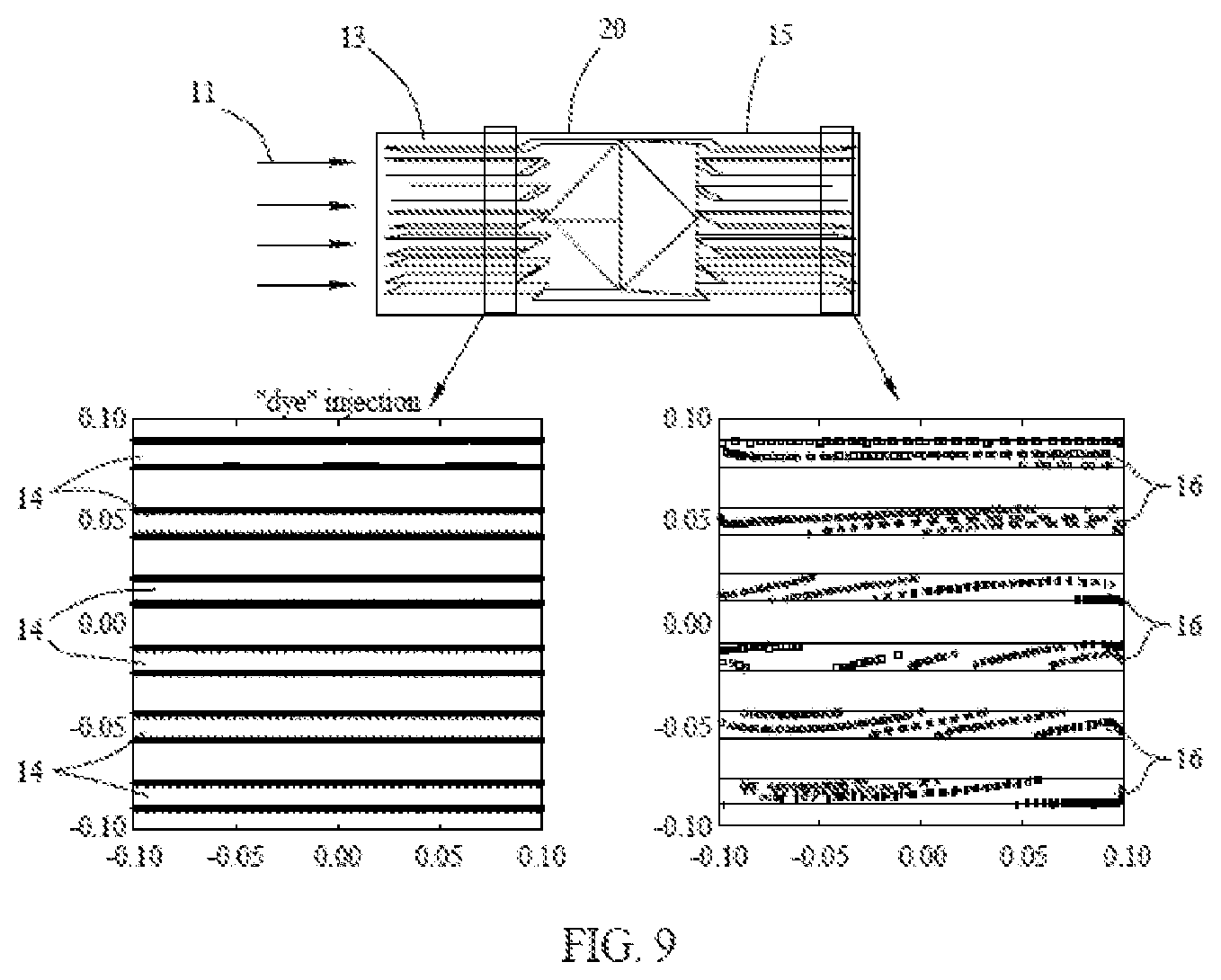 Patent US11779899 Figure 9 – Reactor for polymerization processes