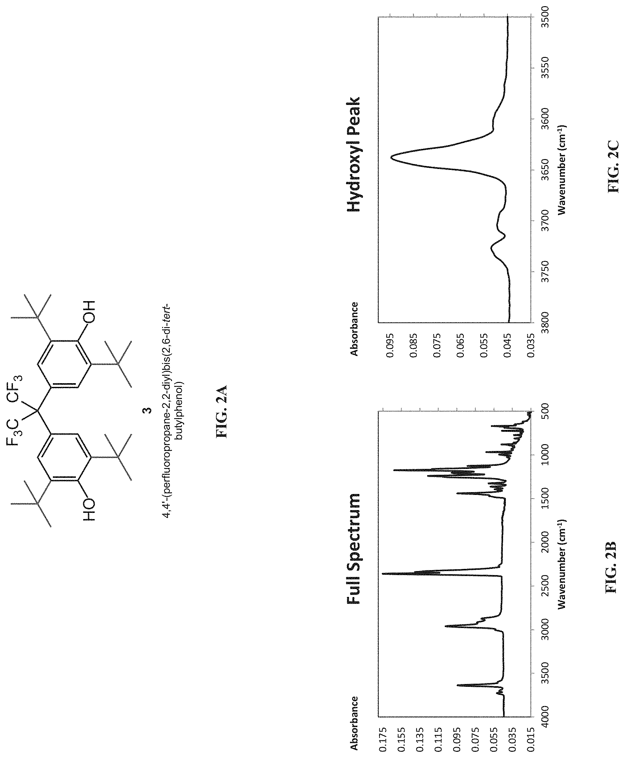 Patent US11779901 Figure 8 – Bisphenol hypersorbents for enhanced detection of, or protection from, hazardous chemicals
