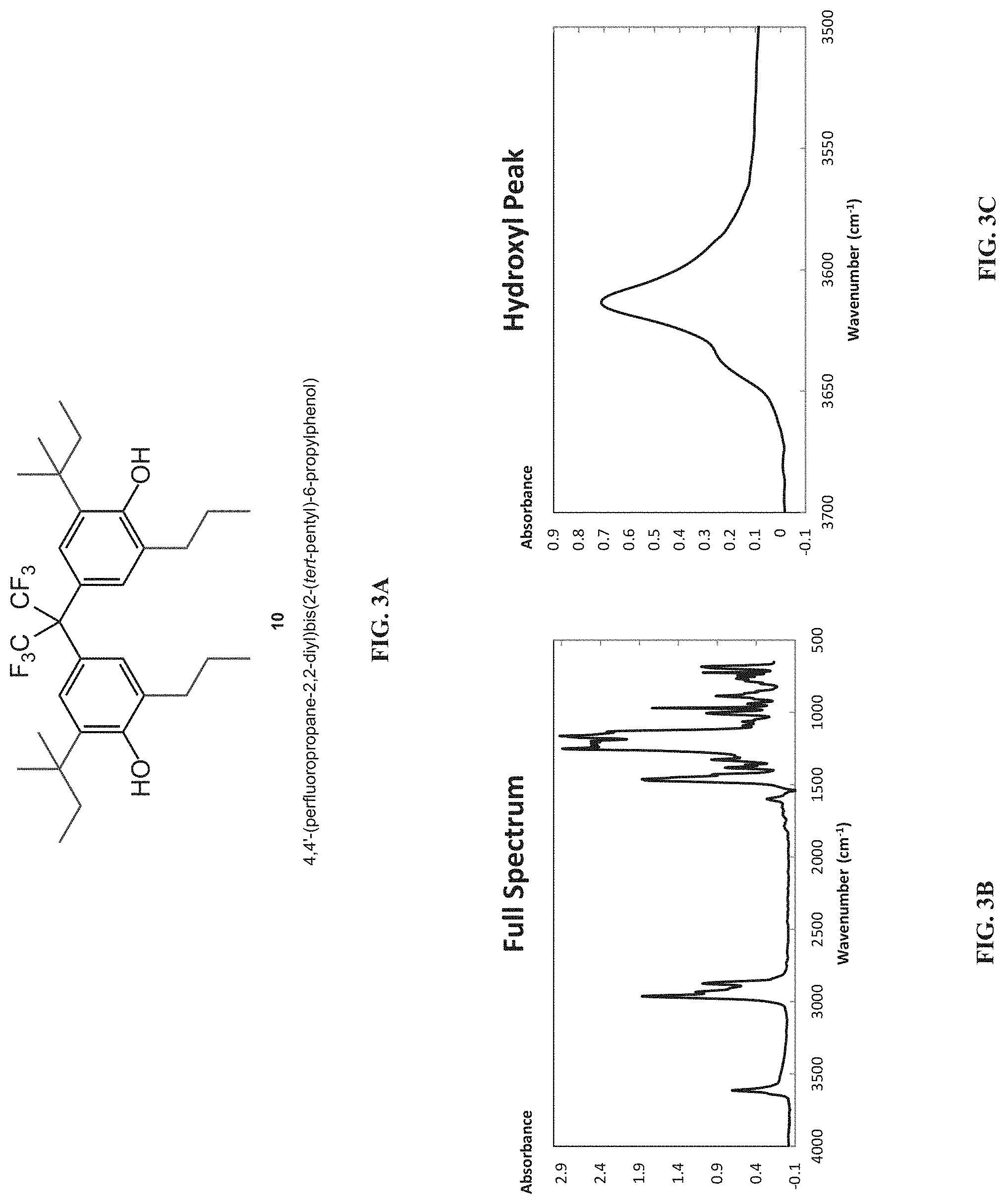 Patent US11779901 Figure 9 – Bisphenol hypersorbents for enhanced detection of, or protection from, hazardous chemicals