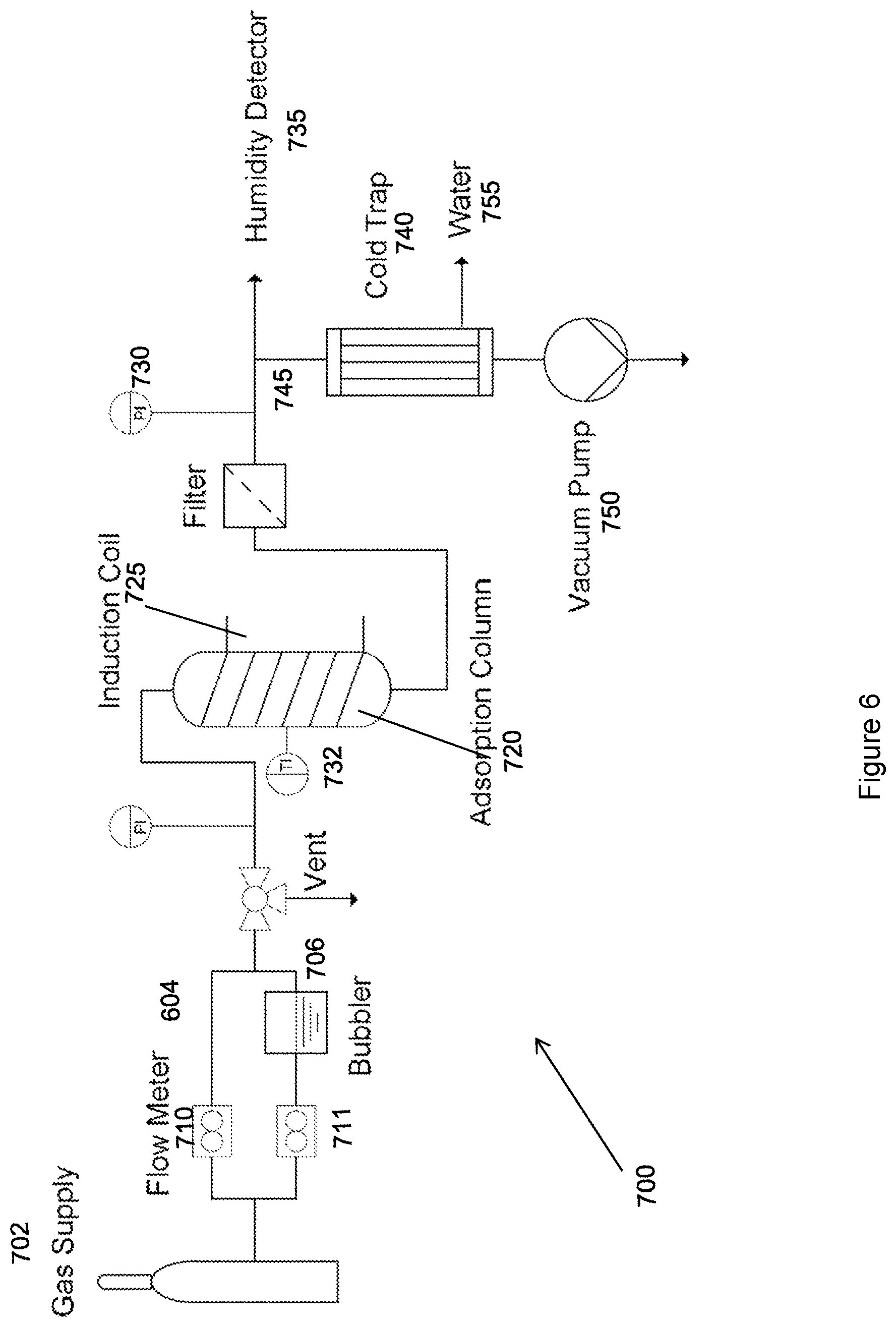 Patent US11779903 Figure 10 – Metal organic framework based water capture apparatus