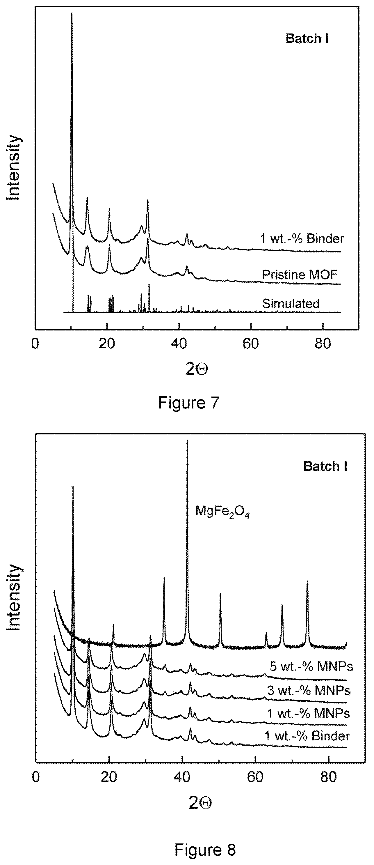 Patent US11779903 Figure 11 – Metal organic framework based water capture apparatus