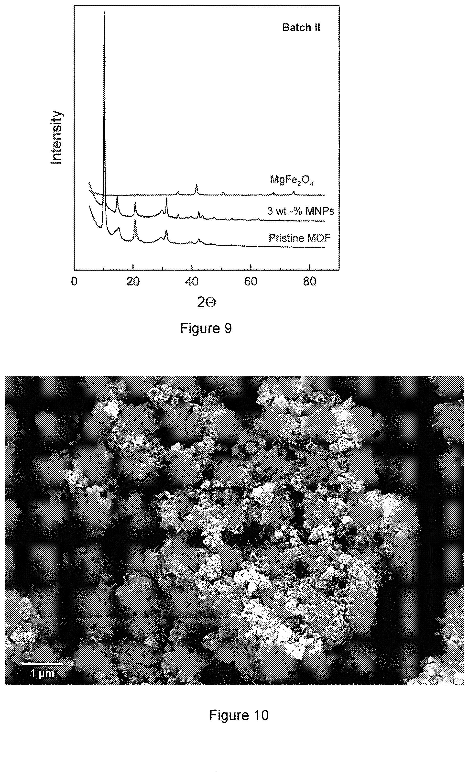 Patent US11779903 Figure 12 – Metal organic framework based water capture apparatus