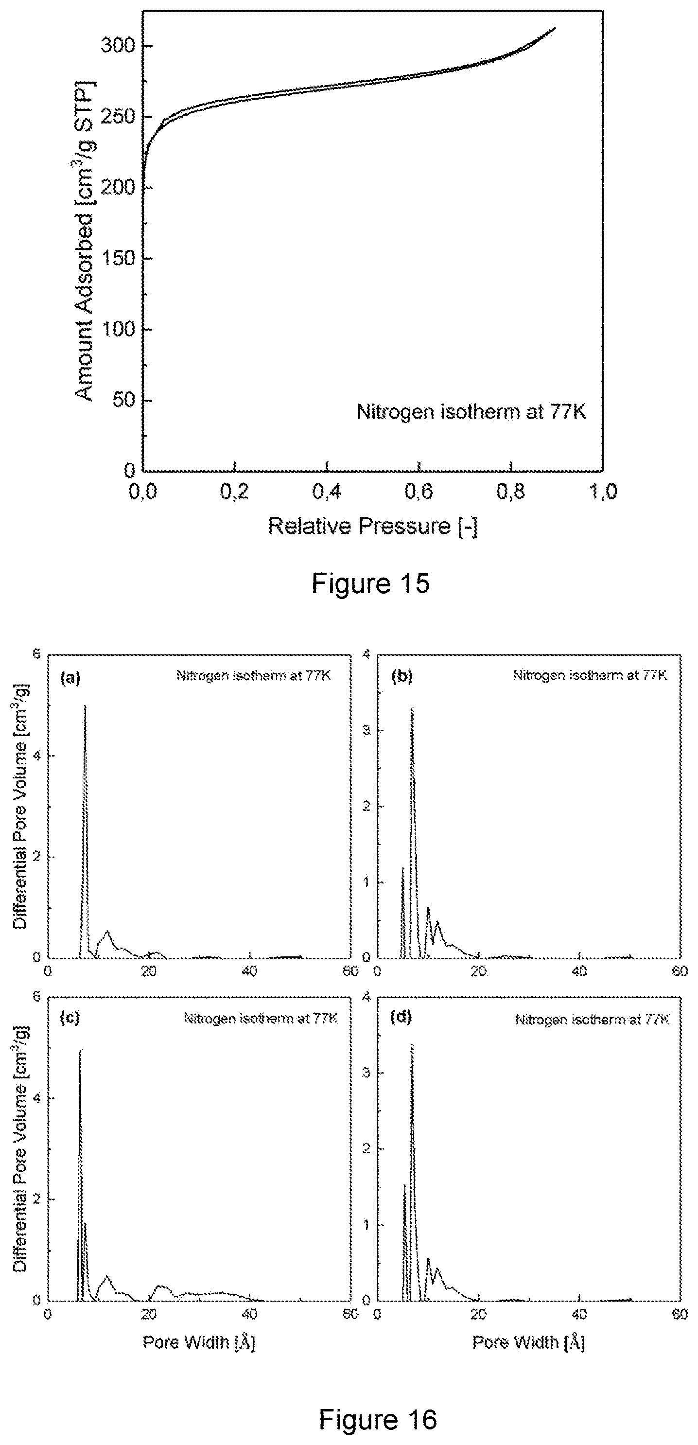 Patent US11779903 Figure 15 – Metal organic framework based water capture apparatus