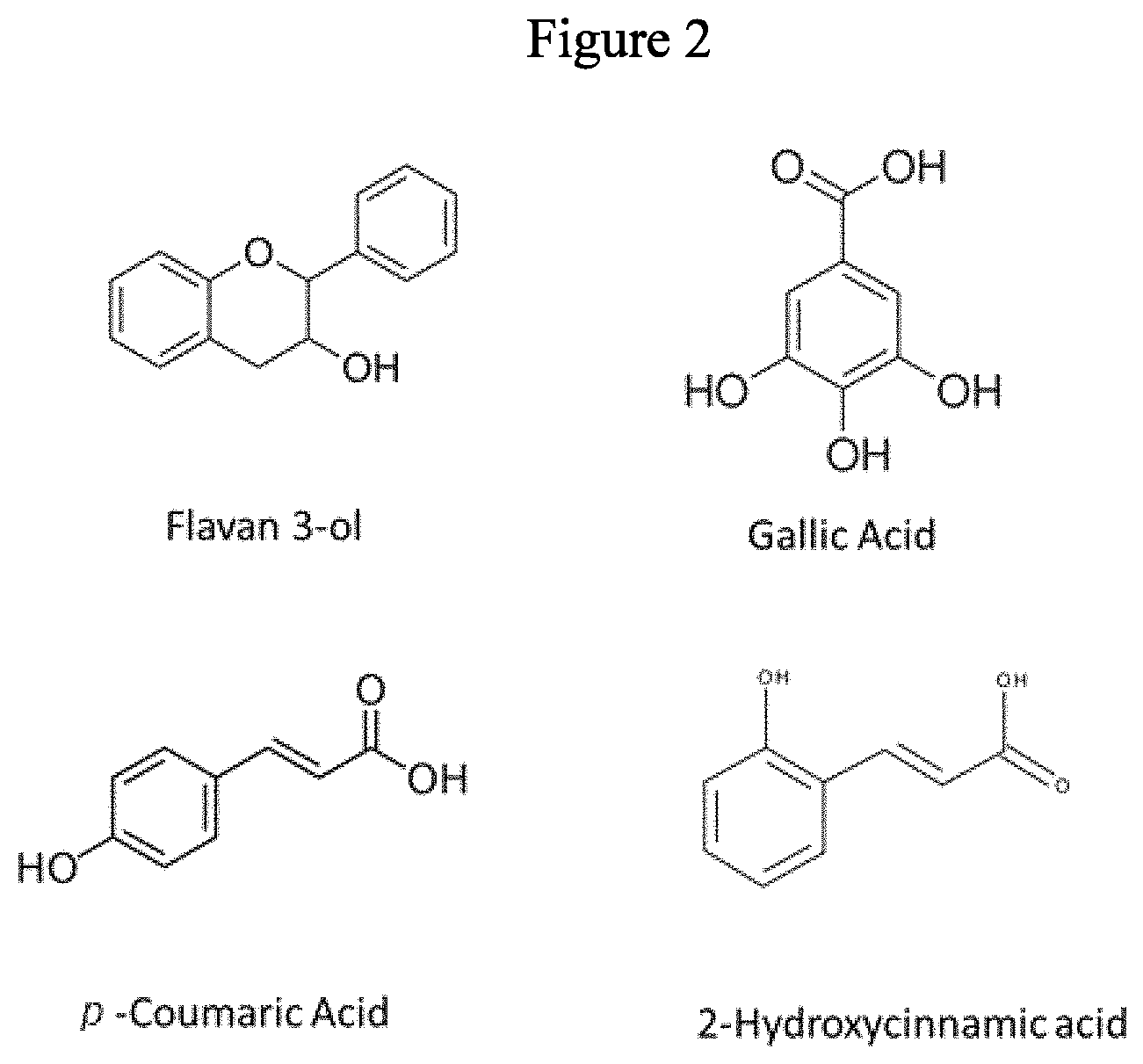Patent US11779907 Figure 3 – Method for making a gold/zinc/graphene oxide photocatalyst composite