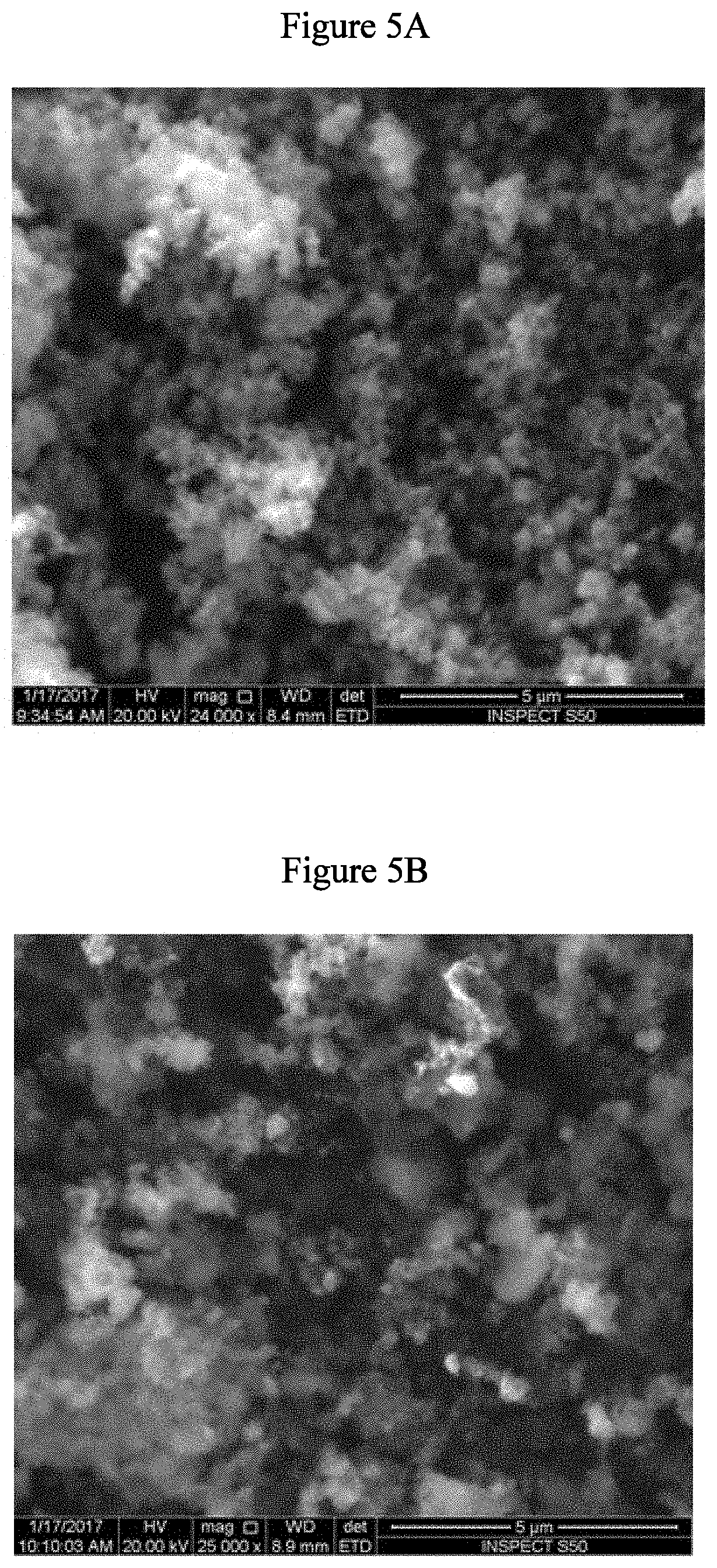 Patent US11779907 Figure 7 – Method for making a gold/zinc/graphene oxide photocatalyst composite