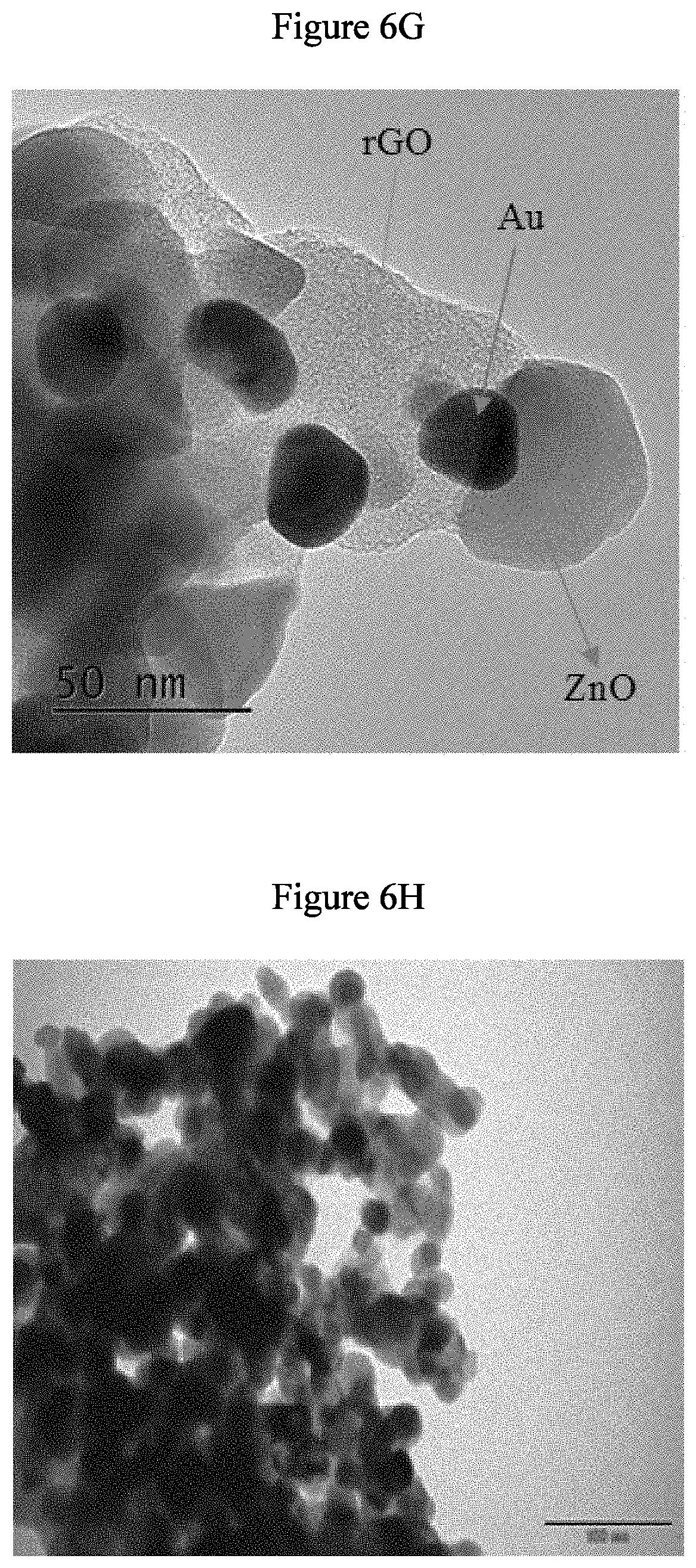 Patent US11779907 Figure 11 – Method for making a gold/zinc/graphene oxide photocatalyst composite