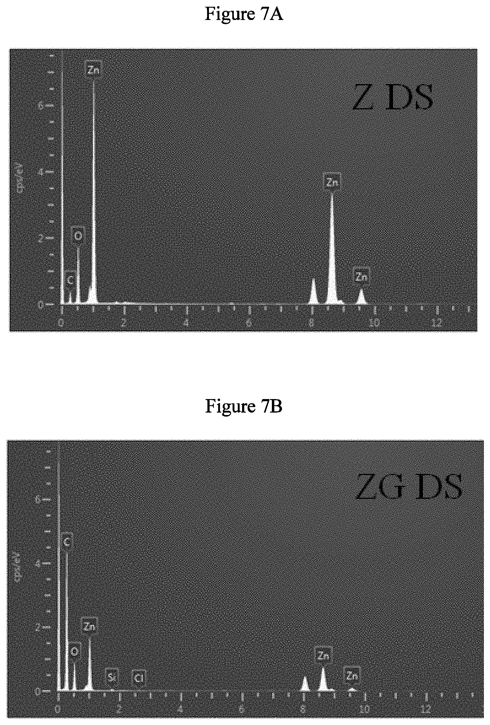 Patent US11779907 Figure 13 – Method for making a gold/zinc/graphene oxide photocatalyst composite